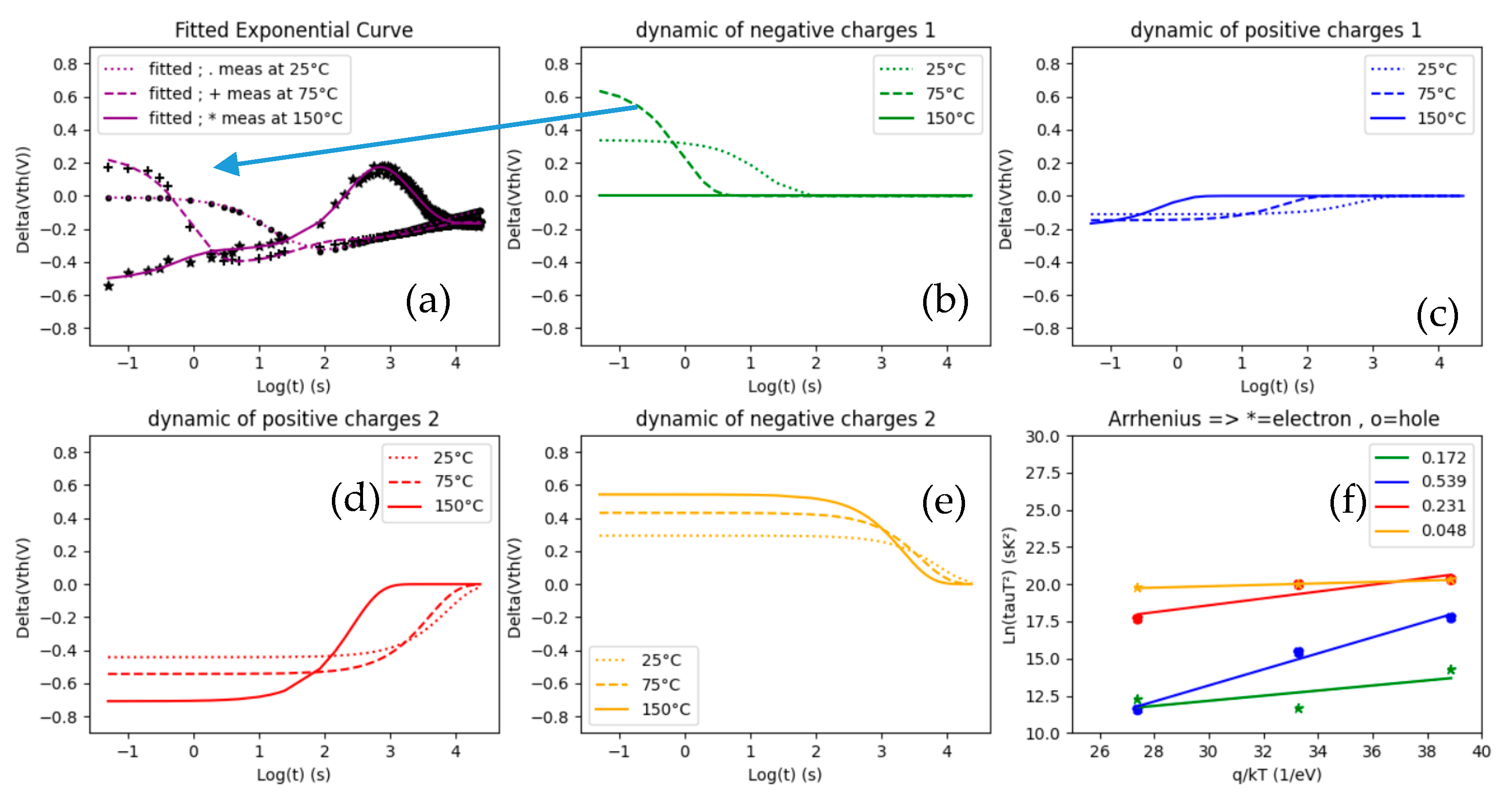 Energies 15 00677 g008