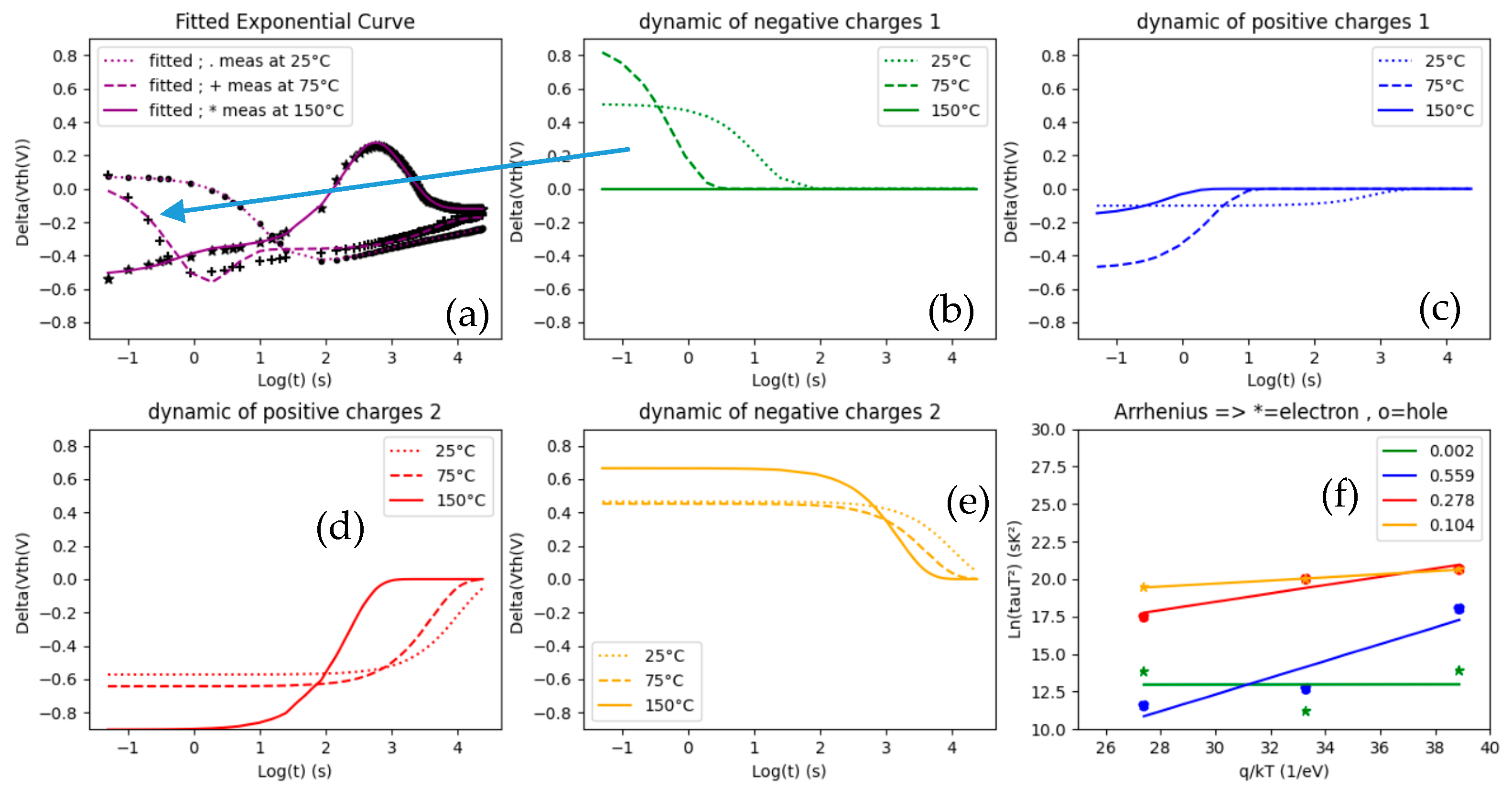 Energies 15 00677 g009