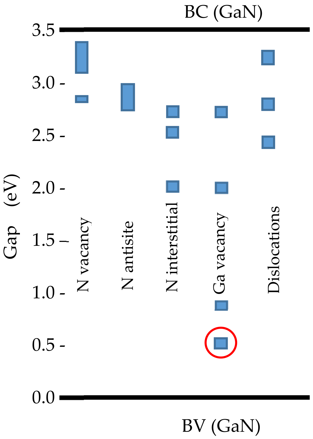 Energies 15 00677 g010