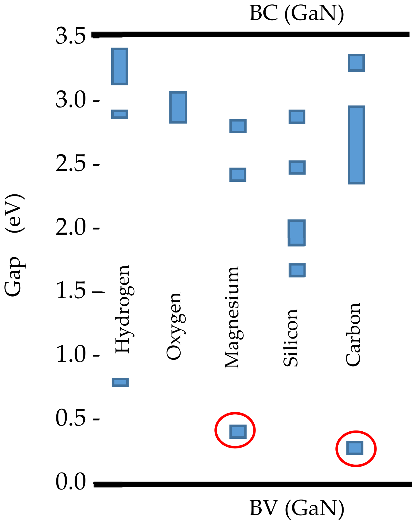 Energies 15 00677 g011