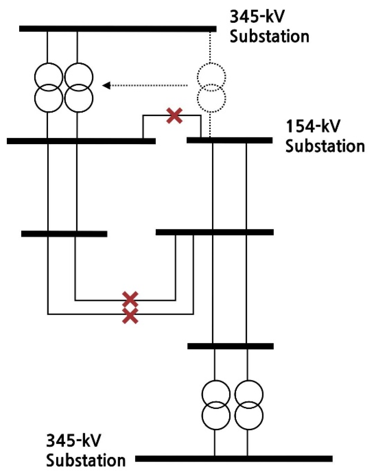 Energies 15 00678 g004 550