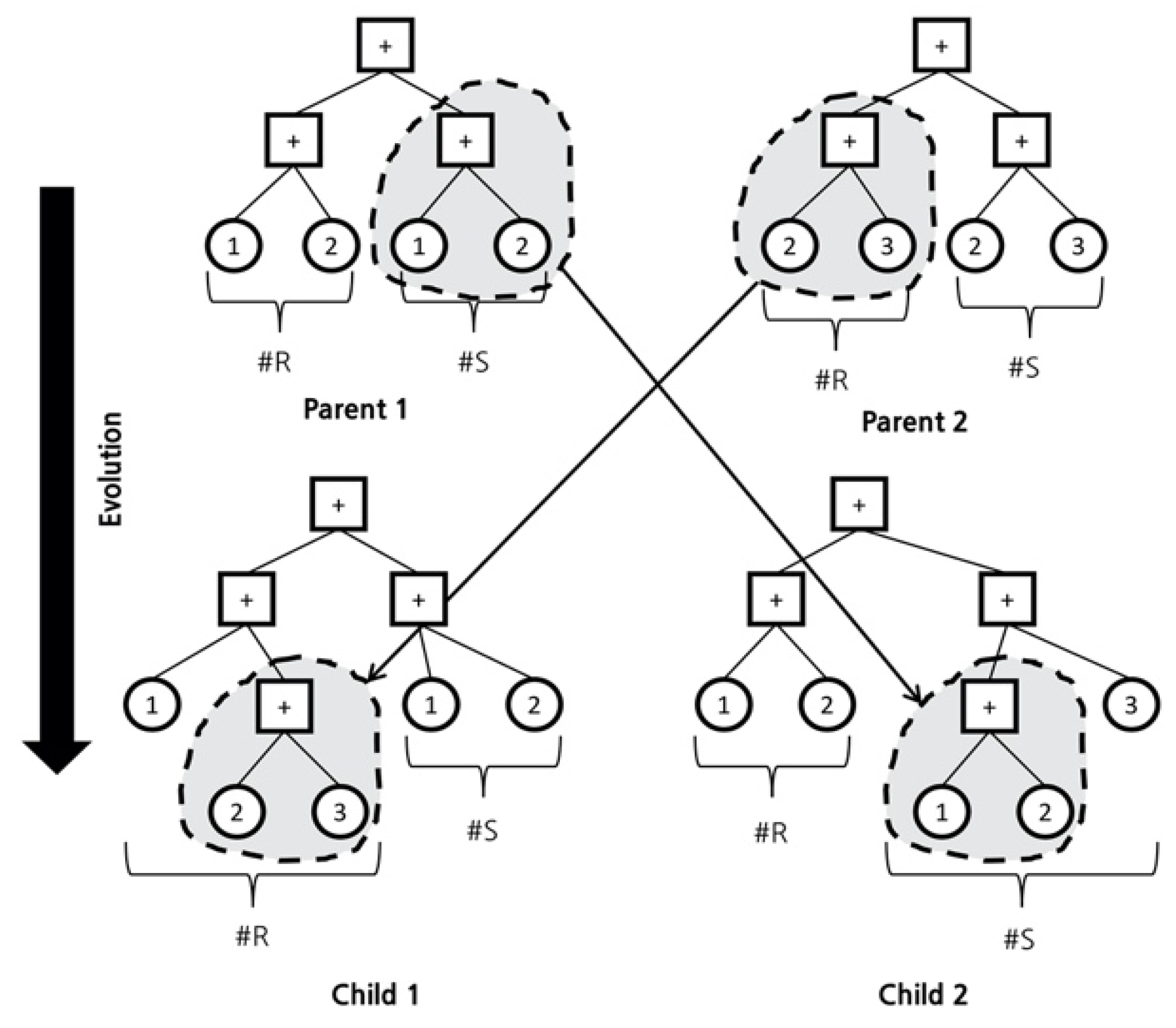 Energies 15 00678 g007 550
