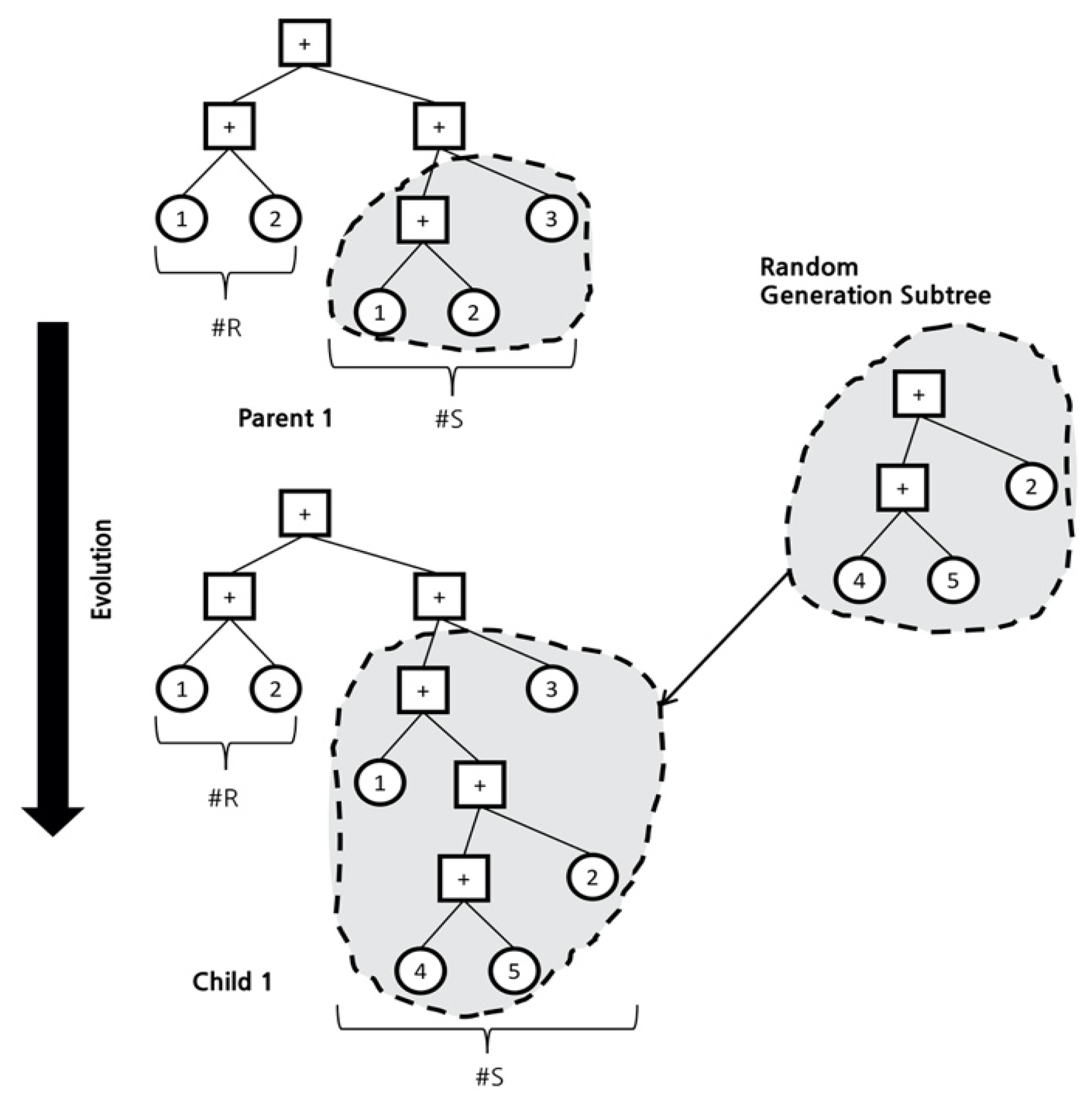 Energies 15 00678 g008 550