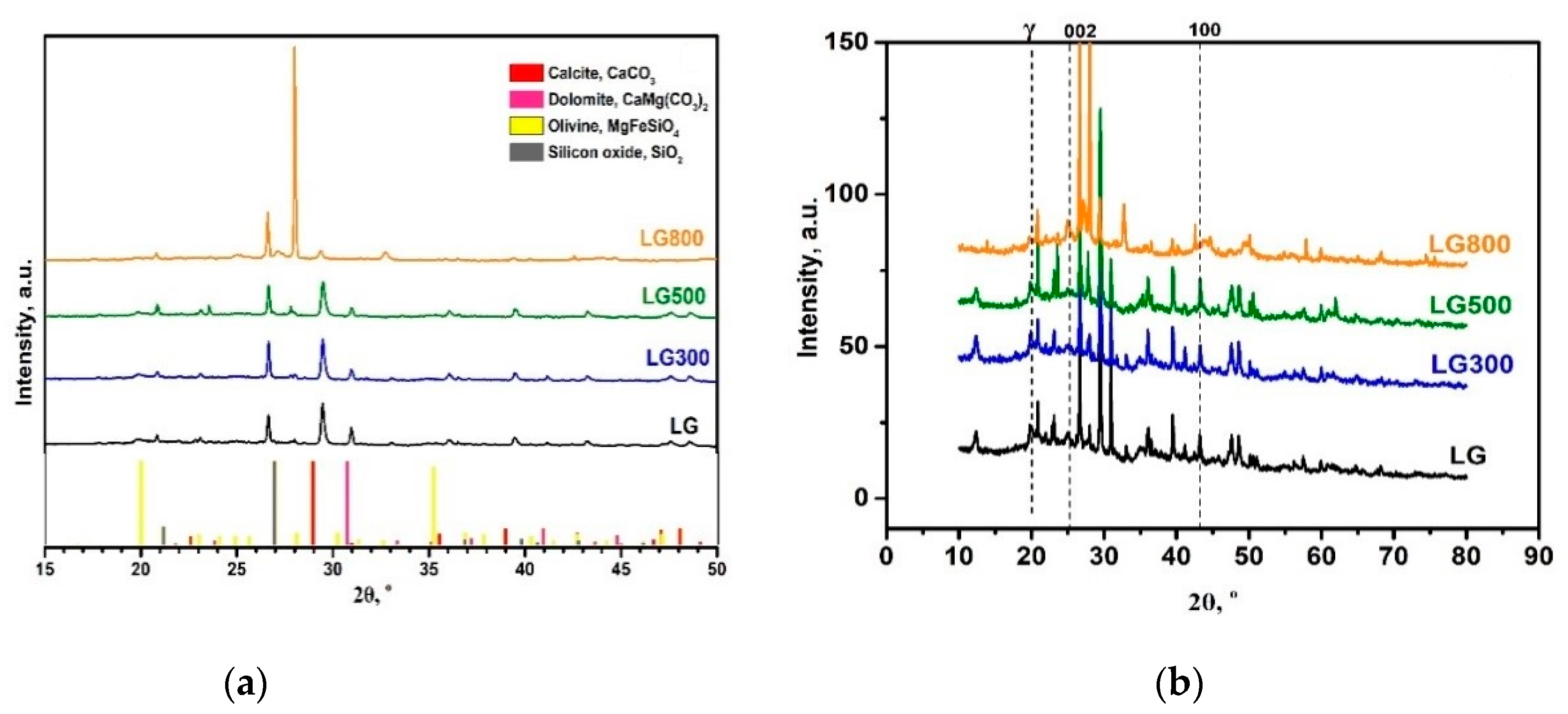 Energies 15 00679 g001