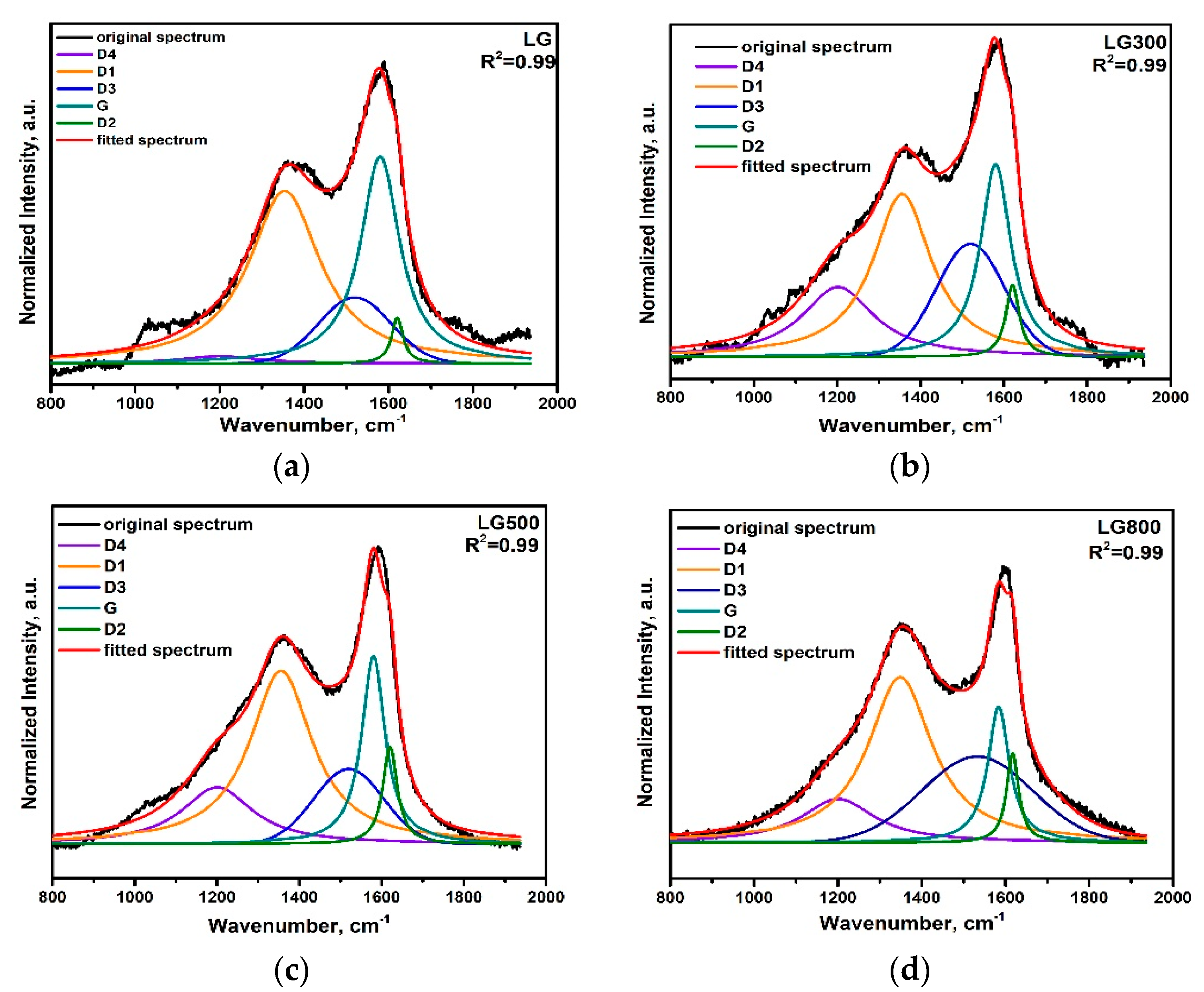 Energies 15 00679 g003