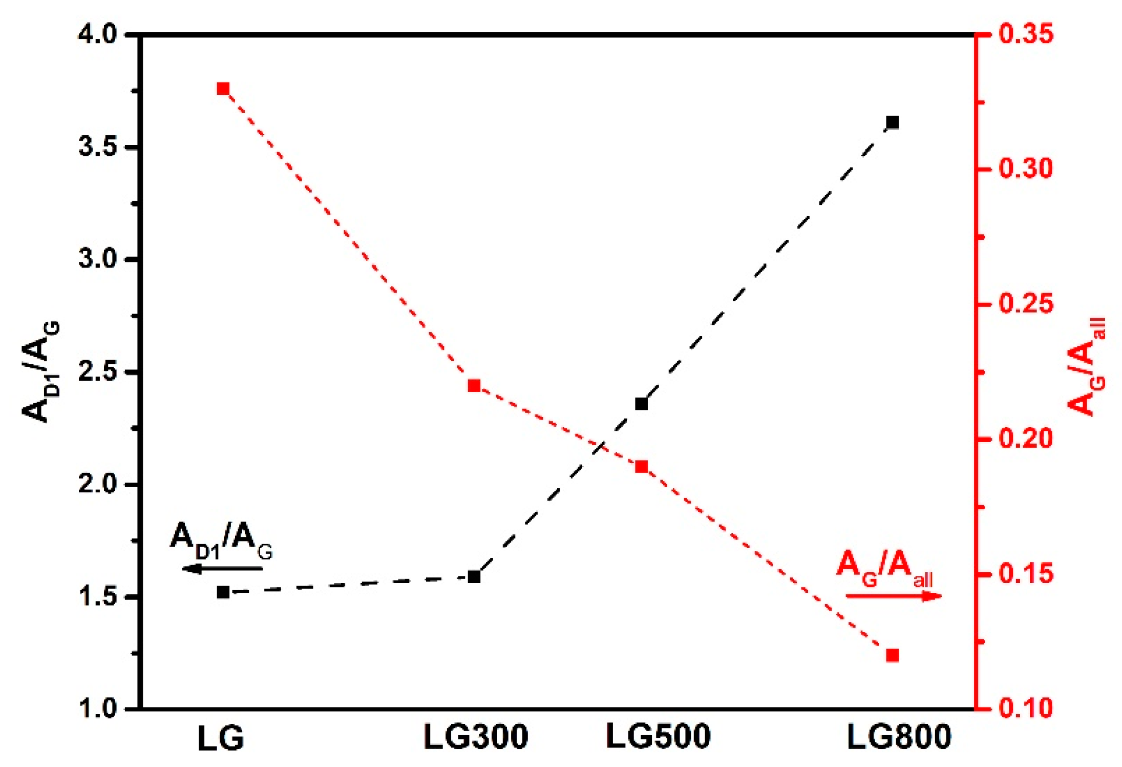 Energies 15 00679 g004