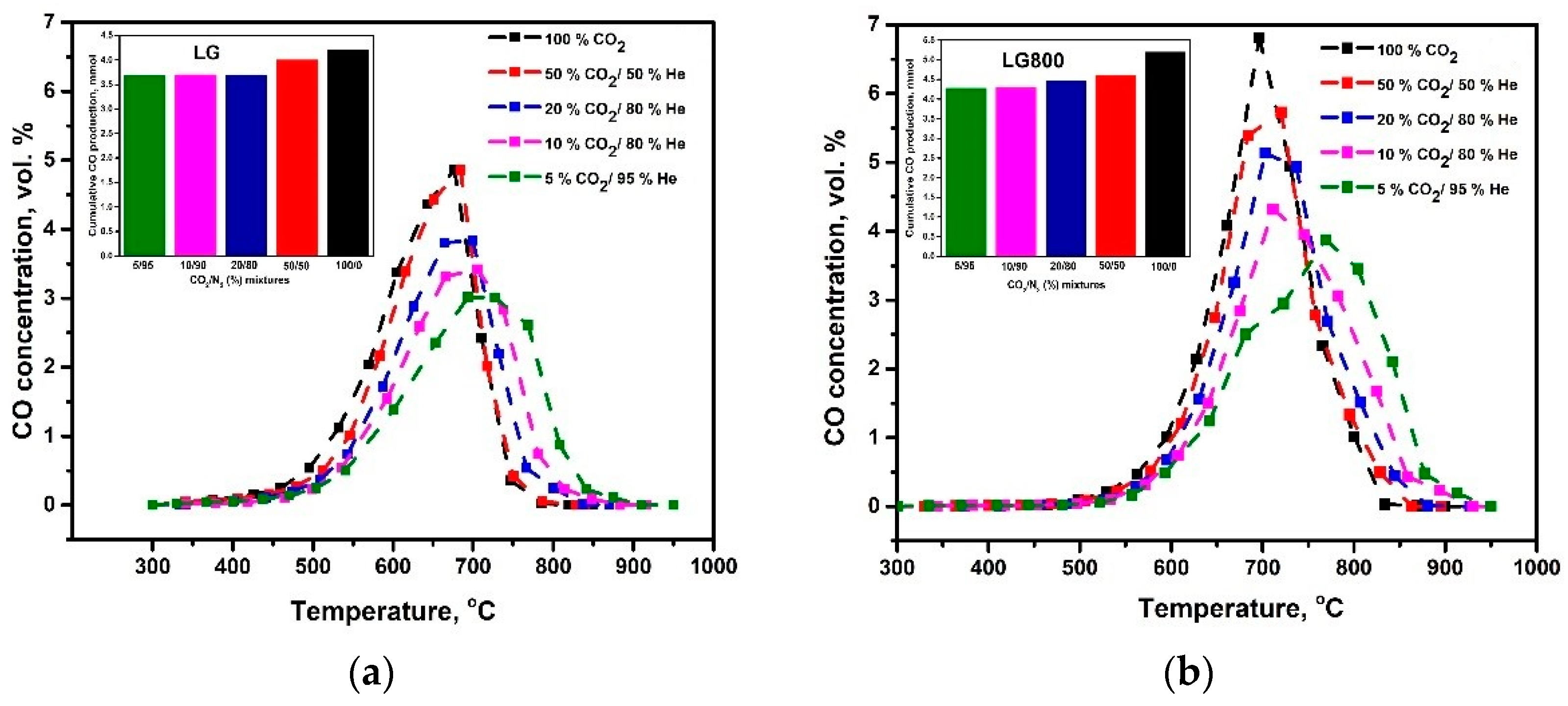 Energies 15 00679 g010