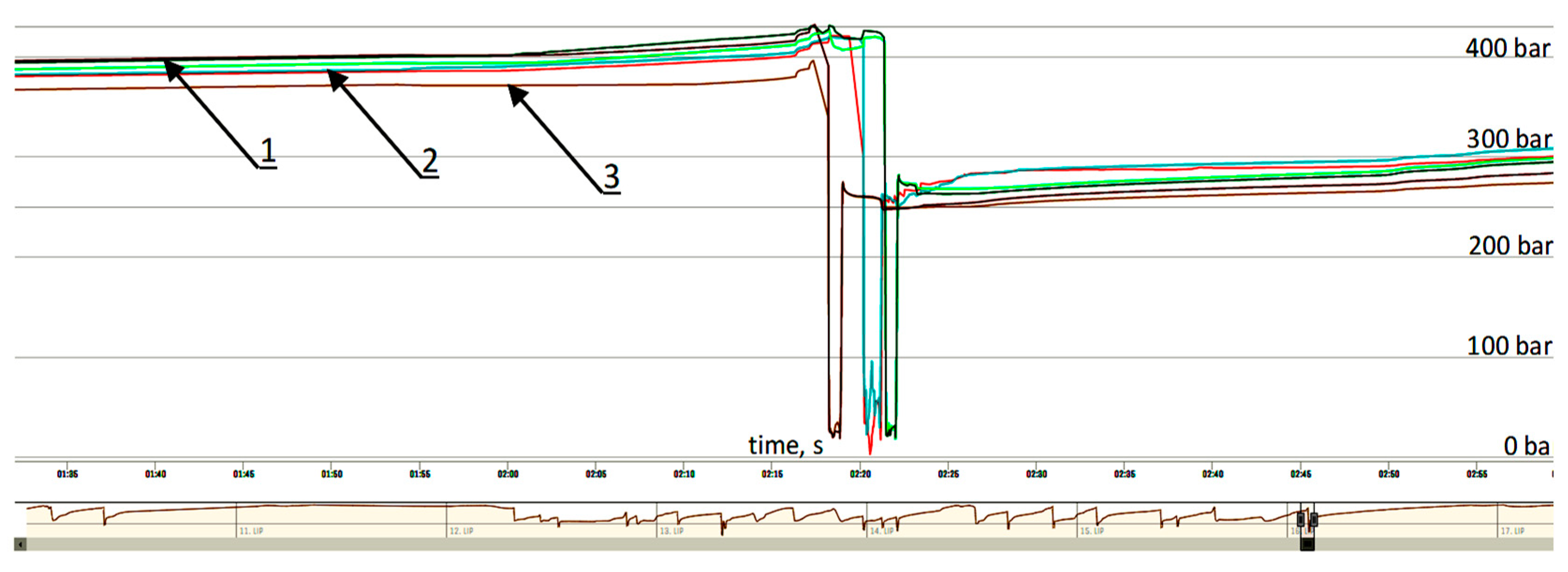 Energies 15 00680 g005 Energies 15 00680 g005