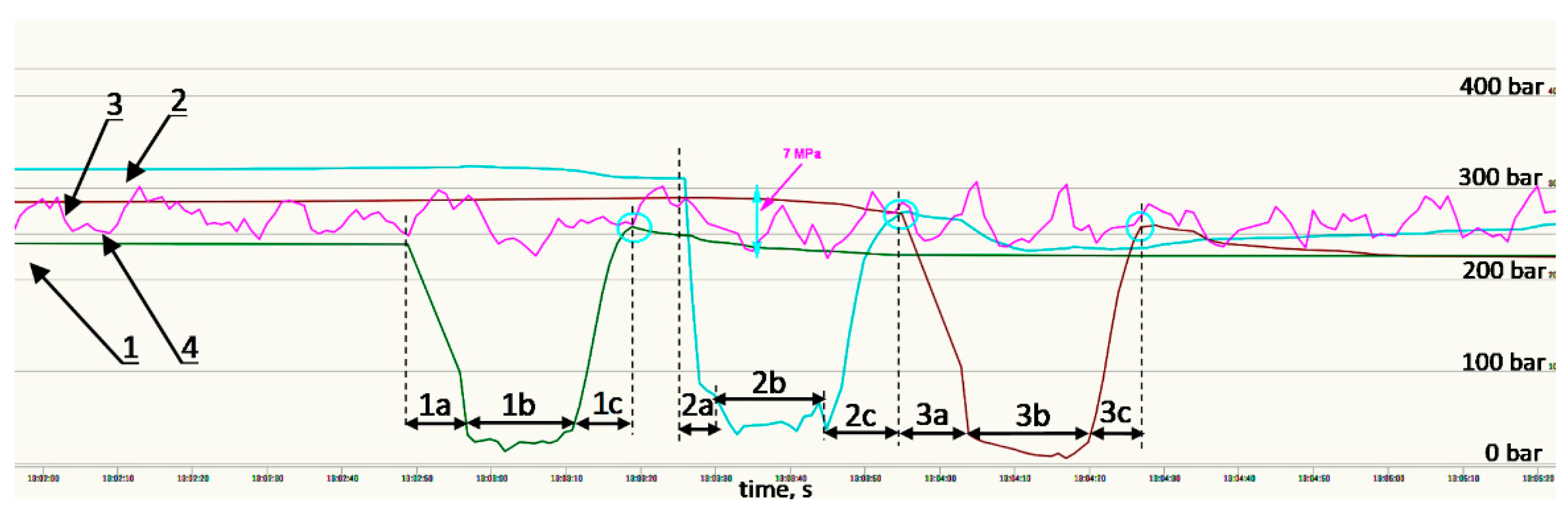 Energies 15 00680 g006 Energies 15 00680 g006