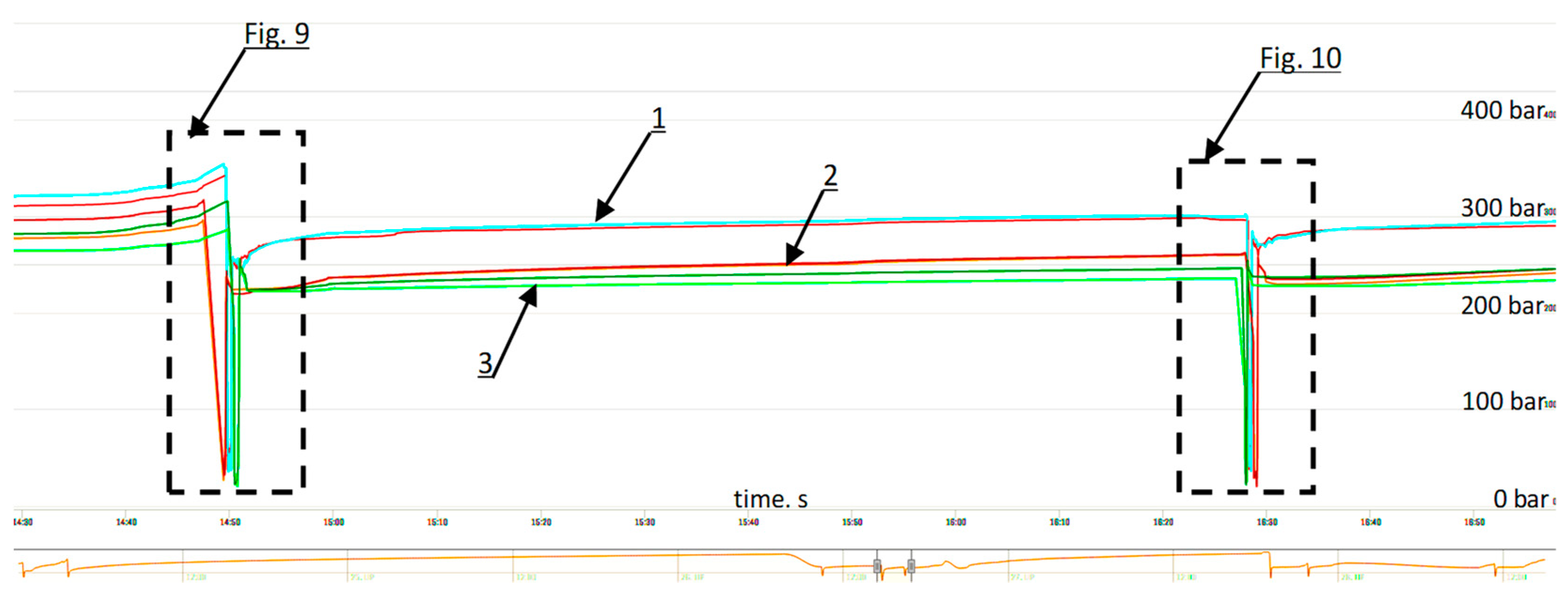 Energies 15 00680 g008 Energies 15 00680 g008