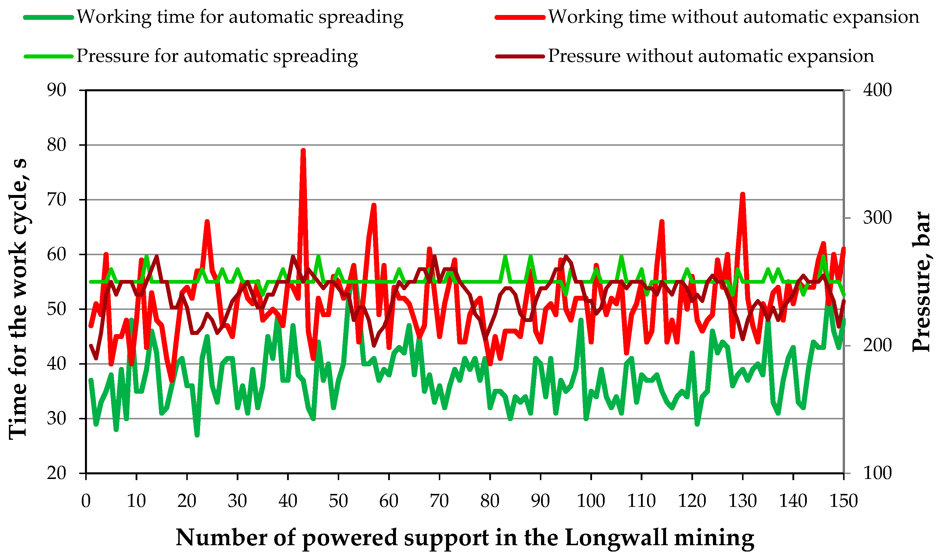 Energies 15 00680 g011 Energies 15 00680 g011