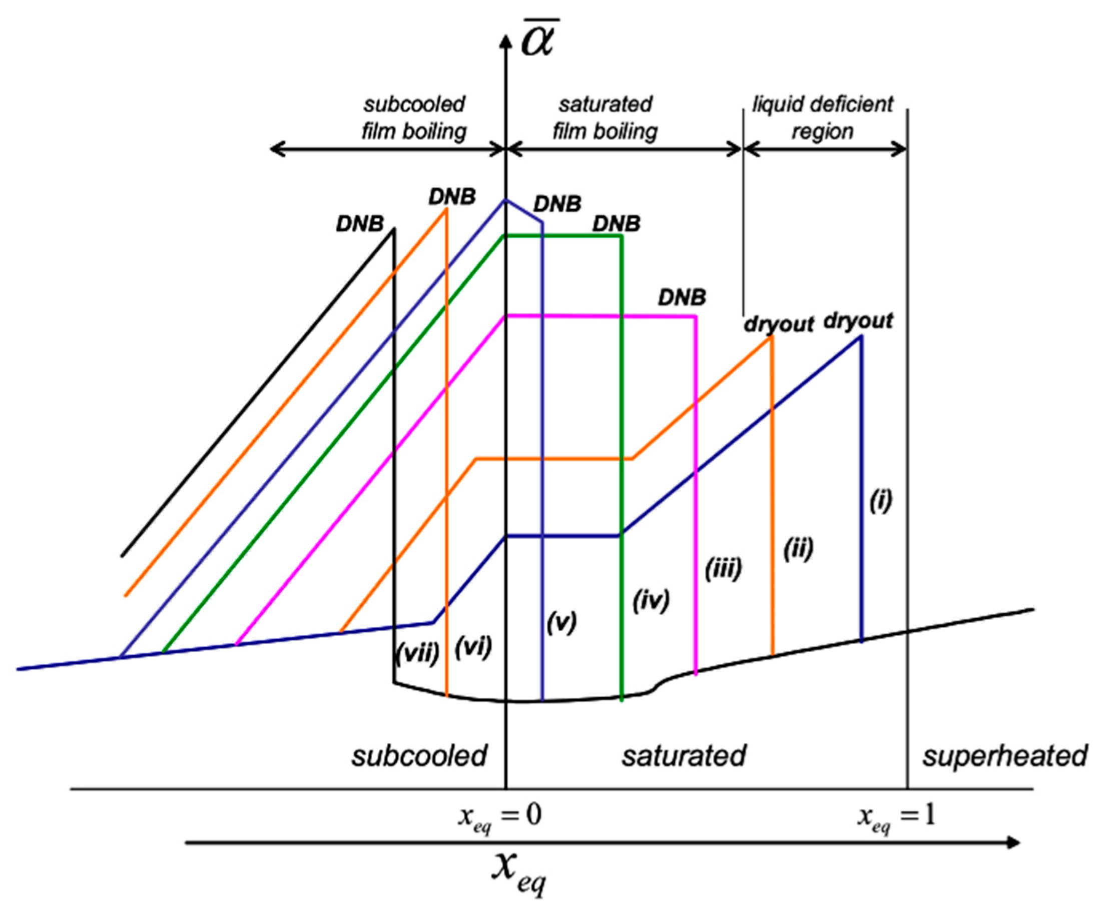 Energies 15 00681 g001 Energies 15 00681 g001