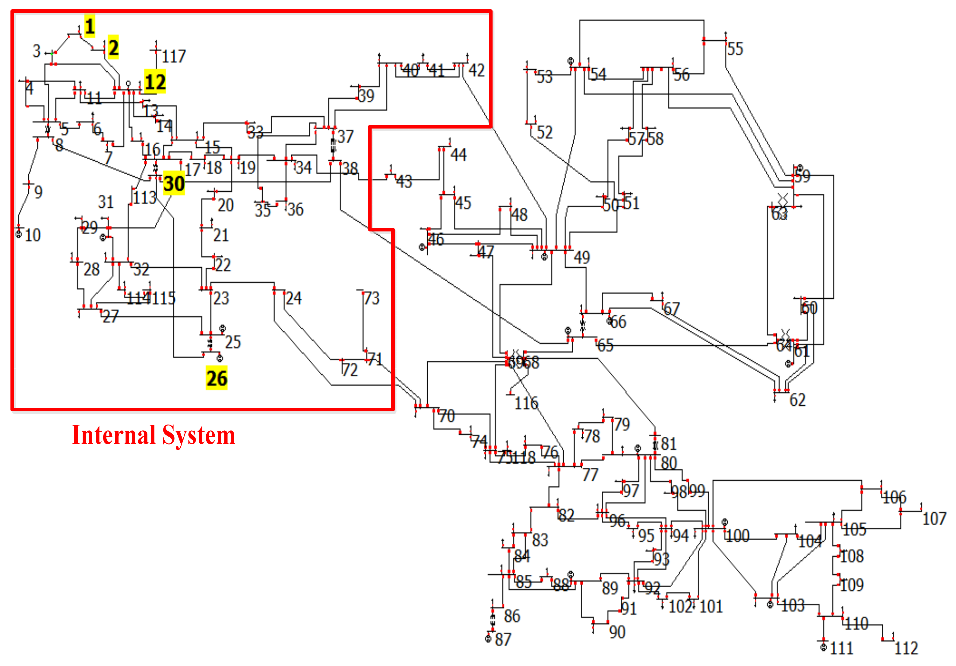 Energies 15 00682 g003