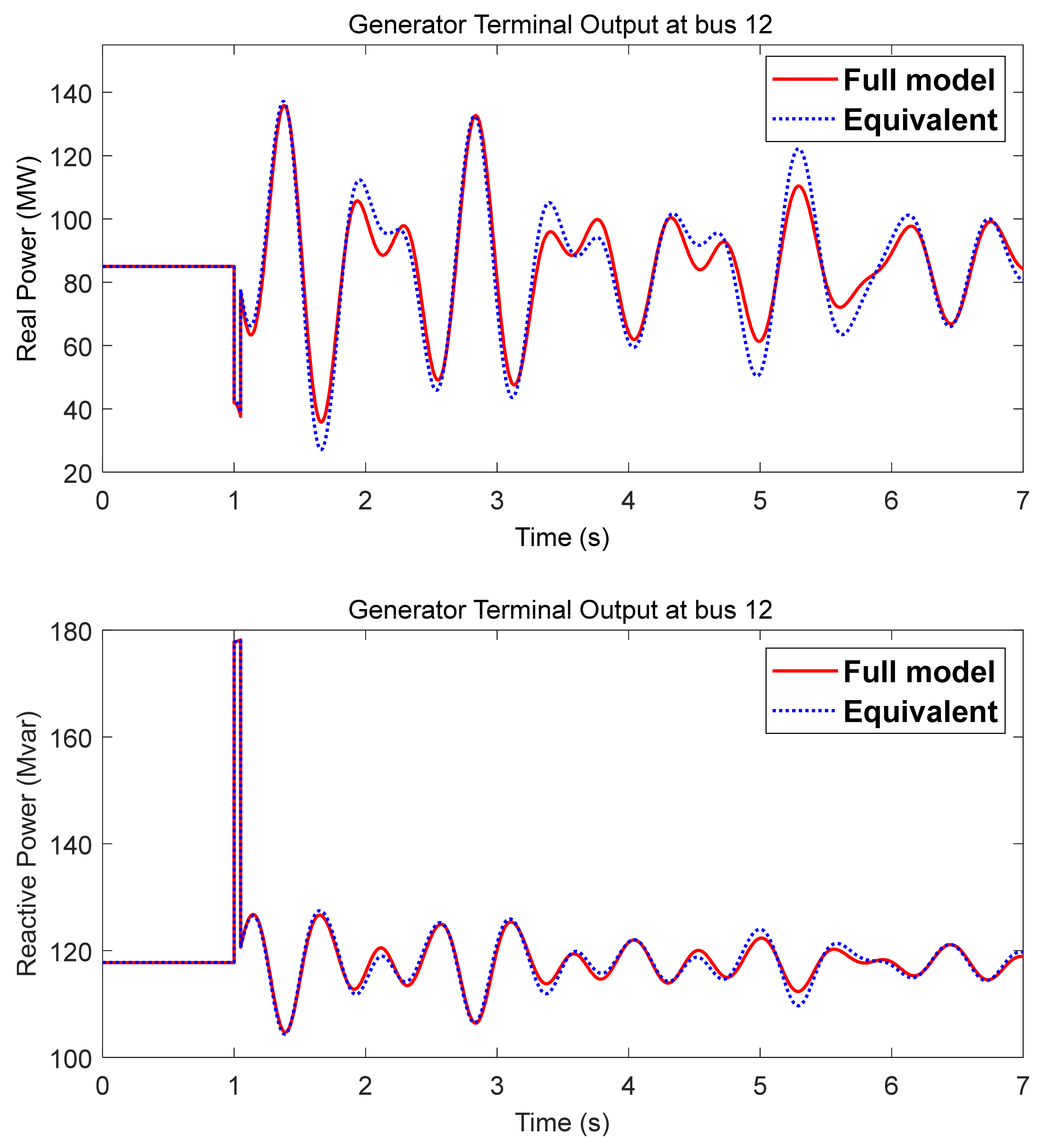Energies 15 00682 g005