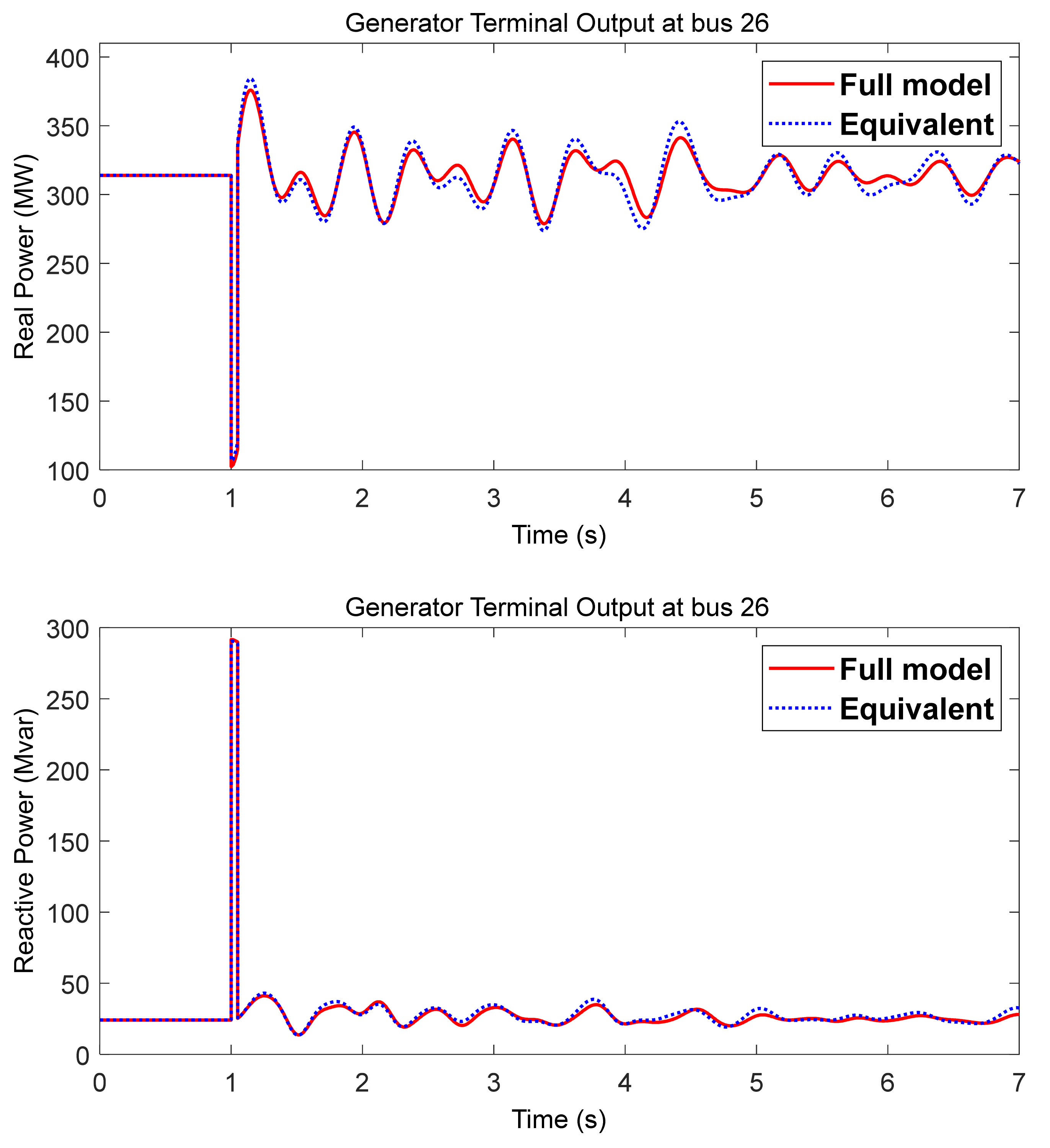 Energies 15 00682 g008