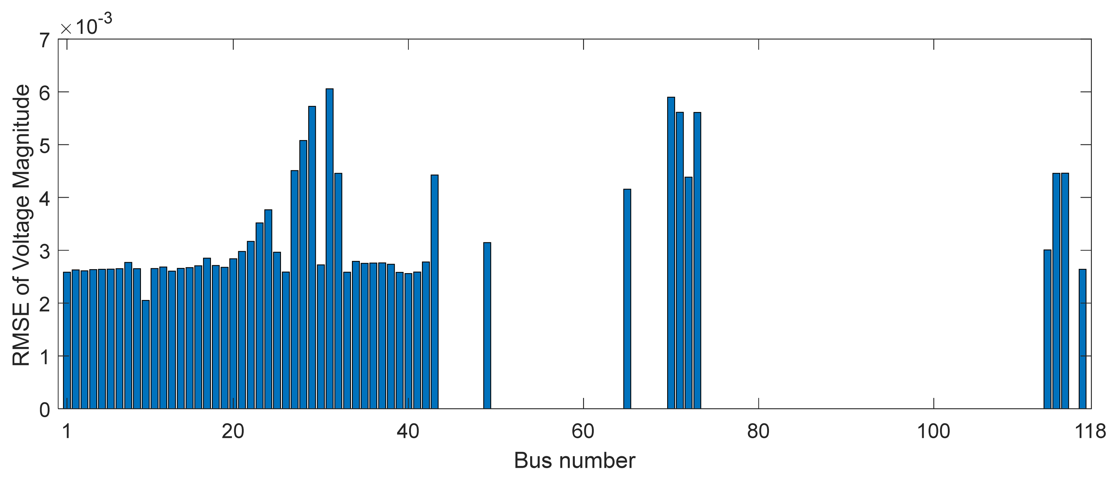 Energies 15 00682 g009