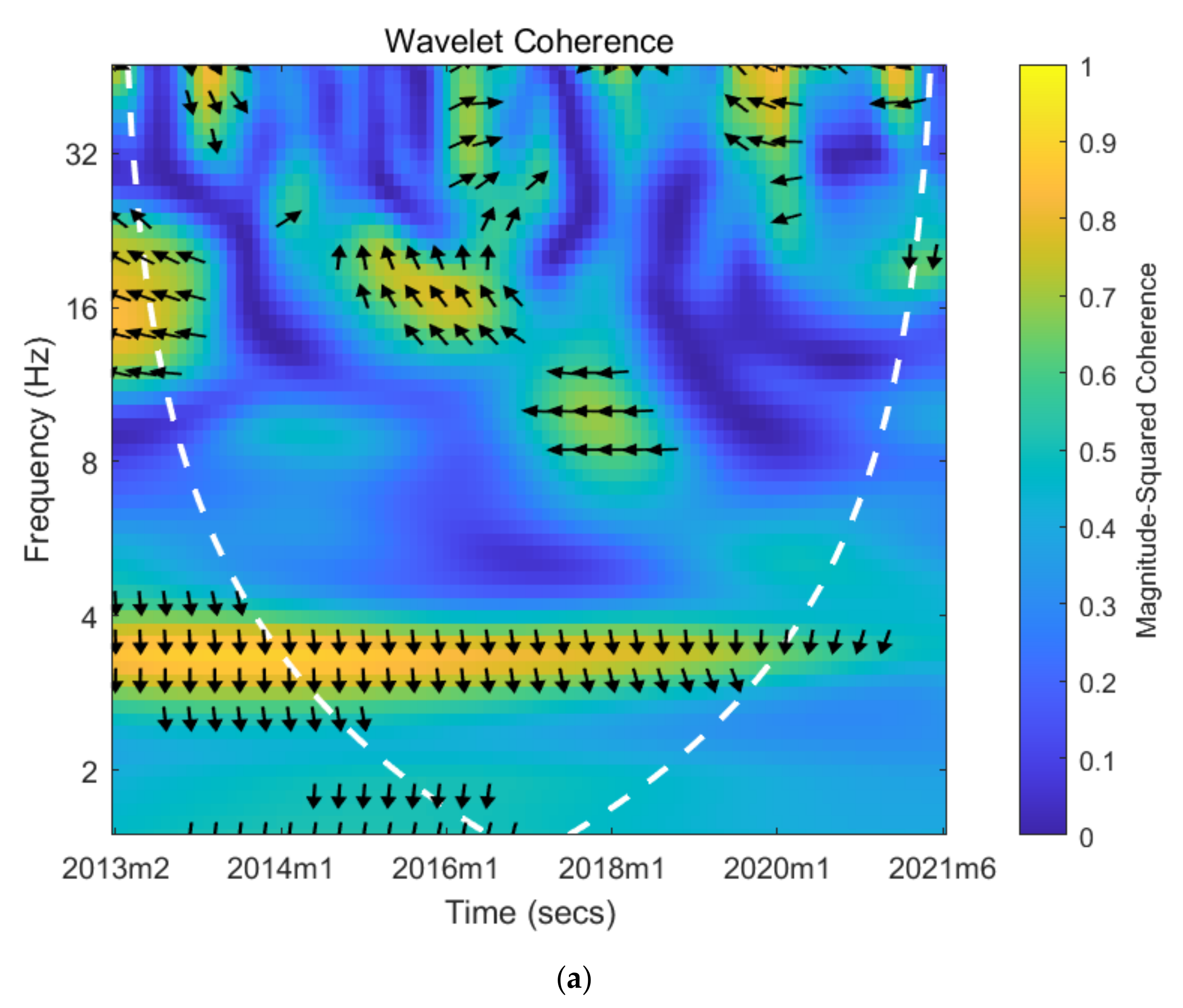 Energies 15 00687 g004a 550