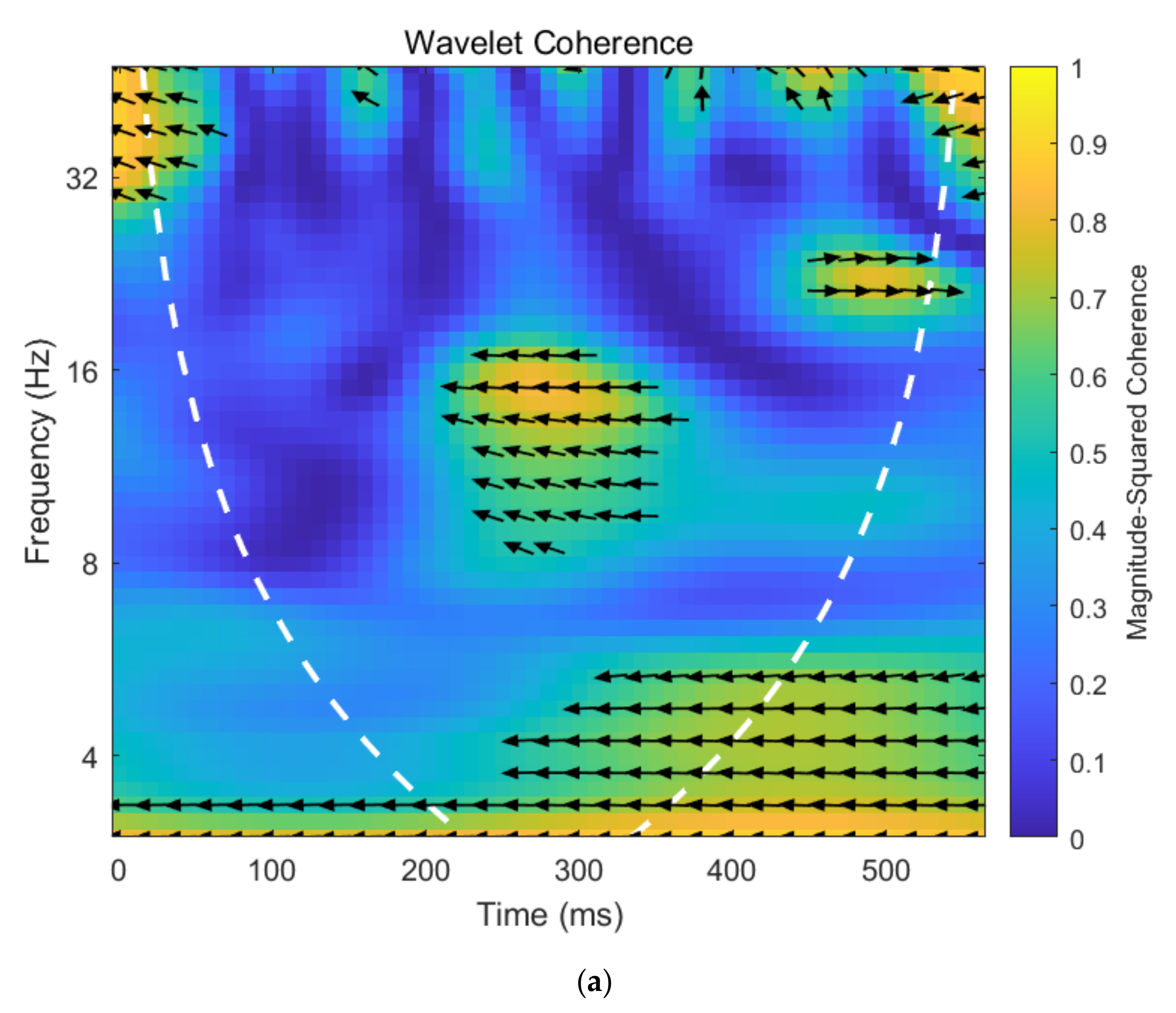 Energies 15 00687 g006a 550