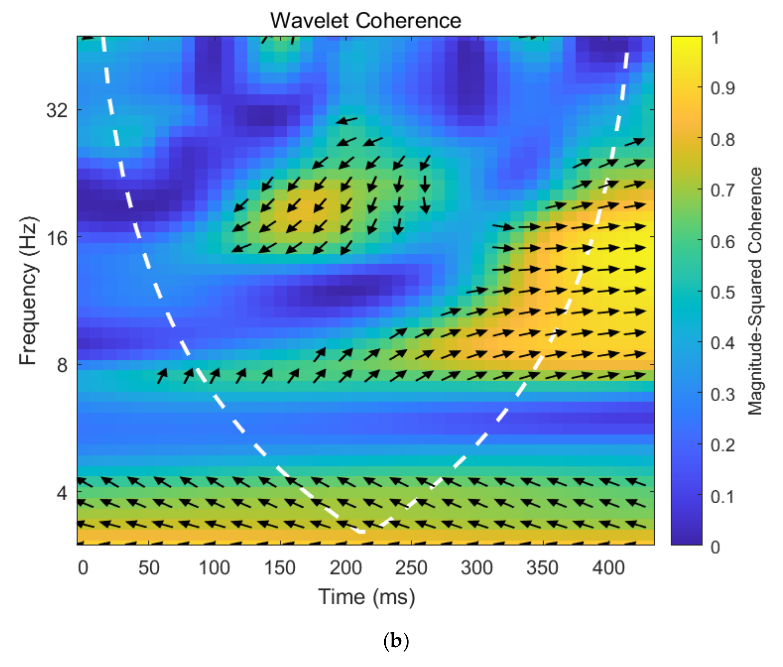 Energies 15 00687 g008b 550