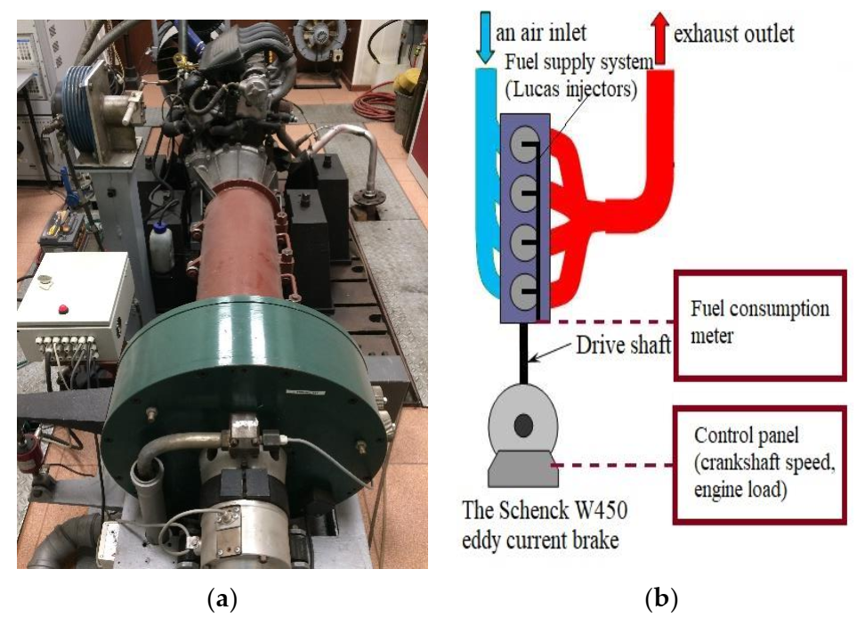 Energies 15 00688 g001