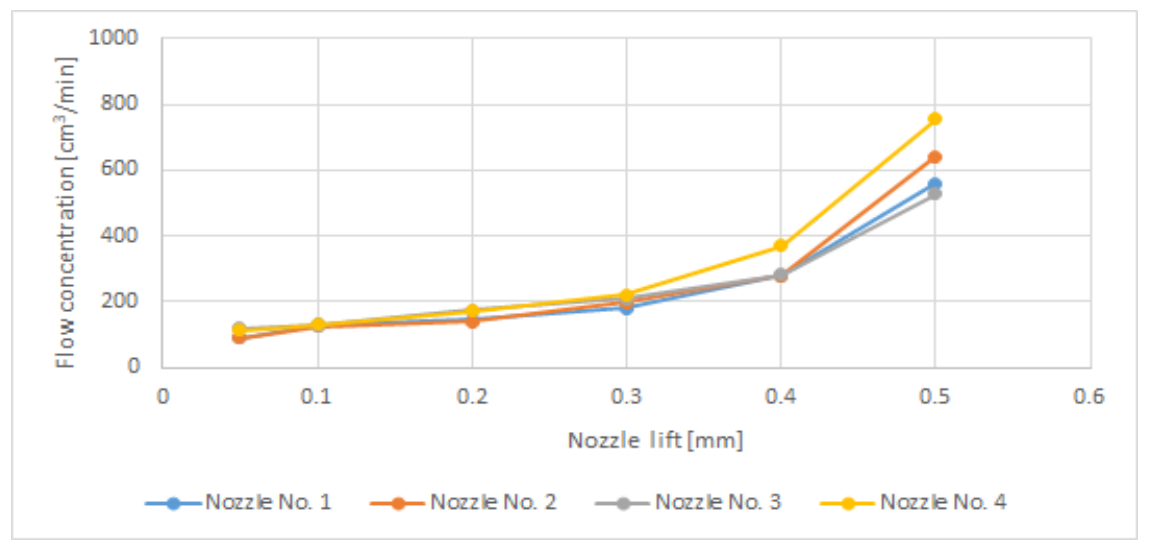 Energies 15 00688 g003
