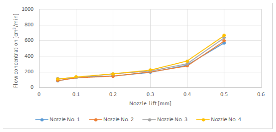 Energies 15 00688 g009