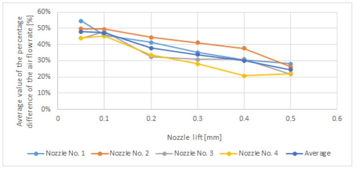 Energies 15 00688 g010