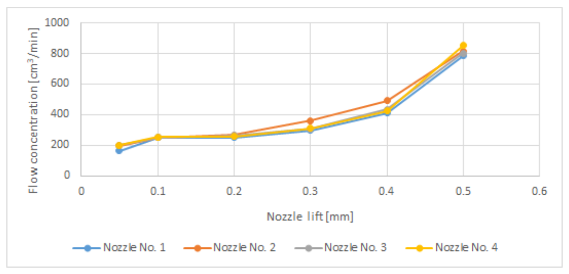 Energies 15 00688 g011