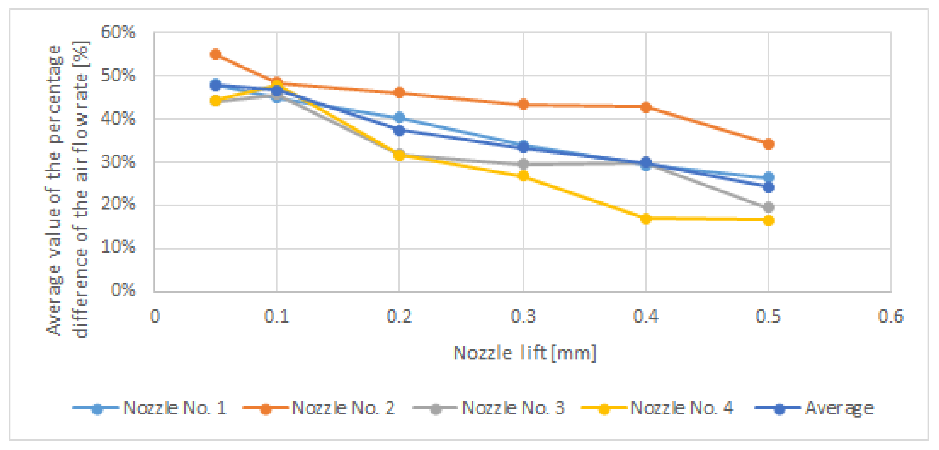 Energies 15 00688 g013