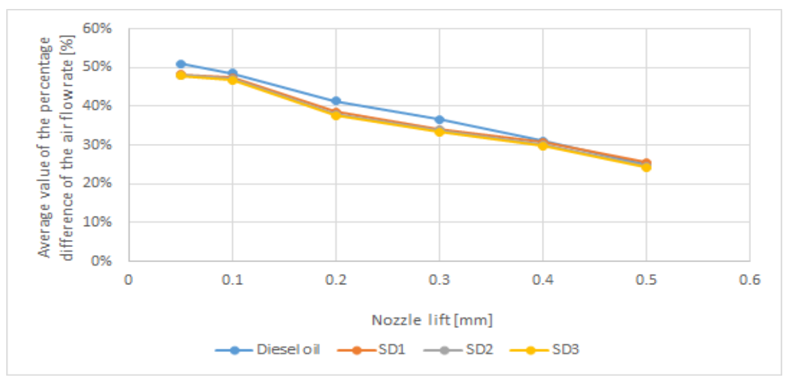 Energies 15 00688 g014