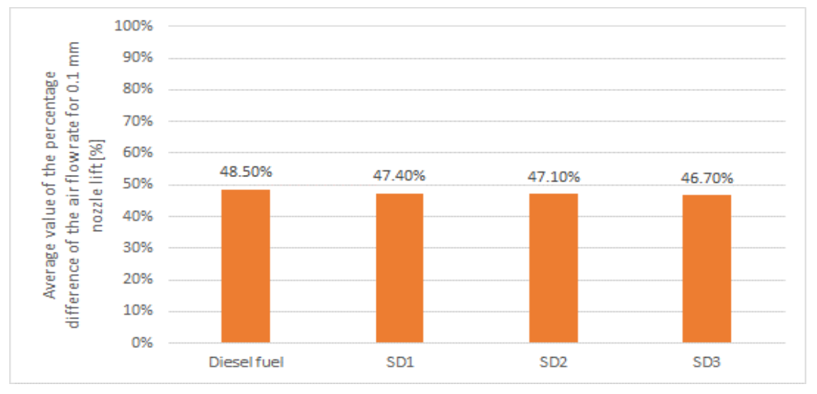 Energies 15 00688 g015