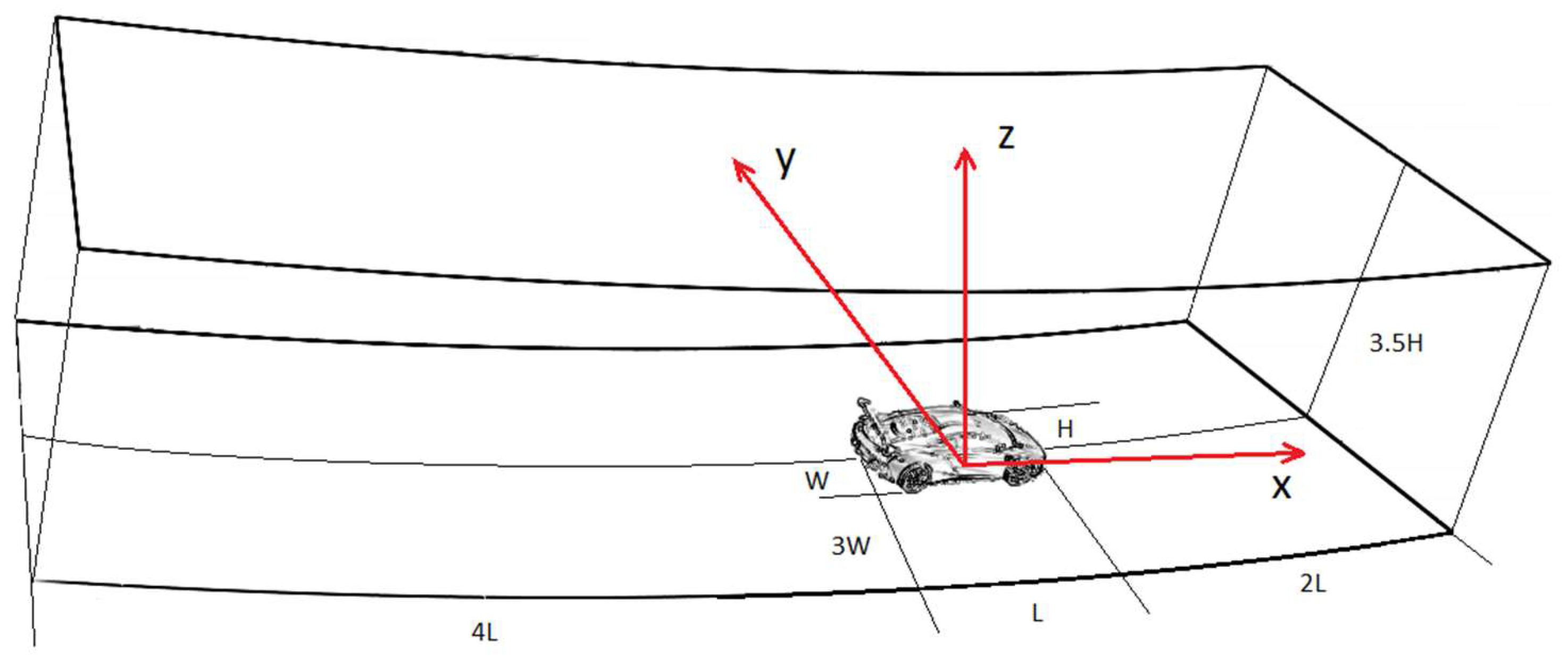 Energies 15 00689 g003 550