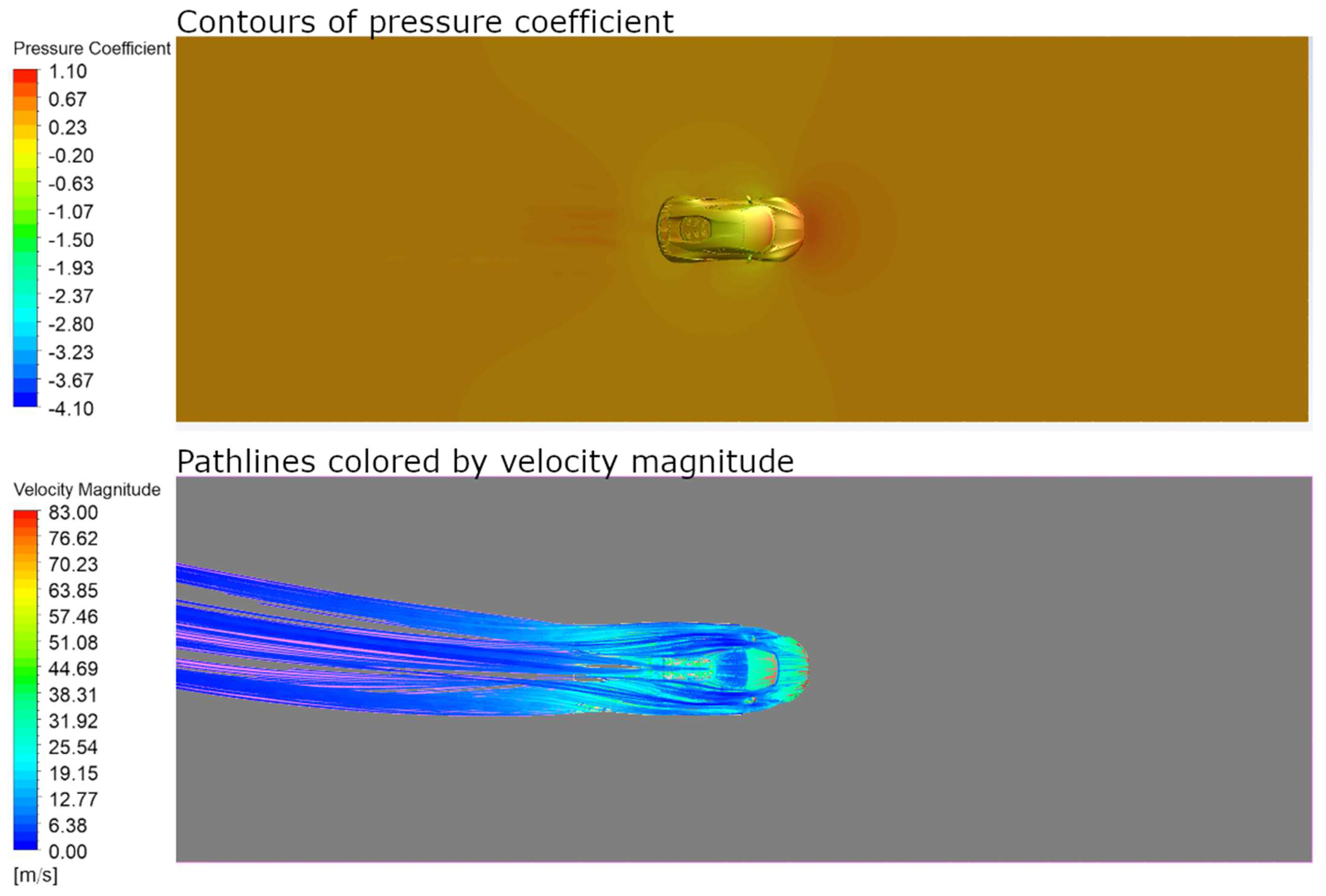 Energies 15 00689 g004 550