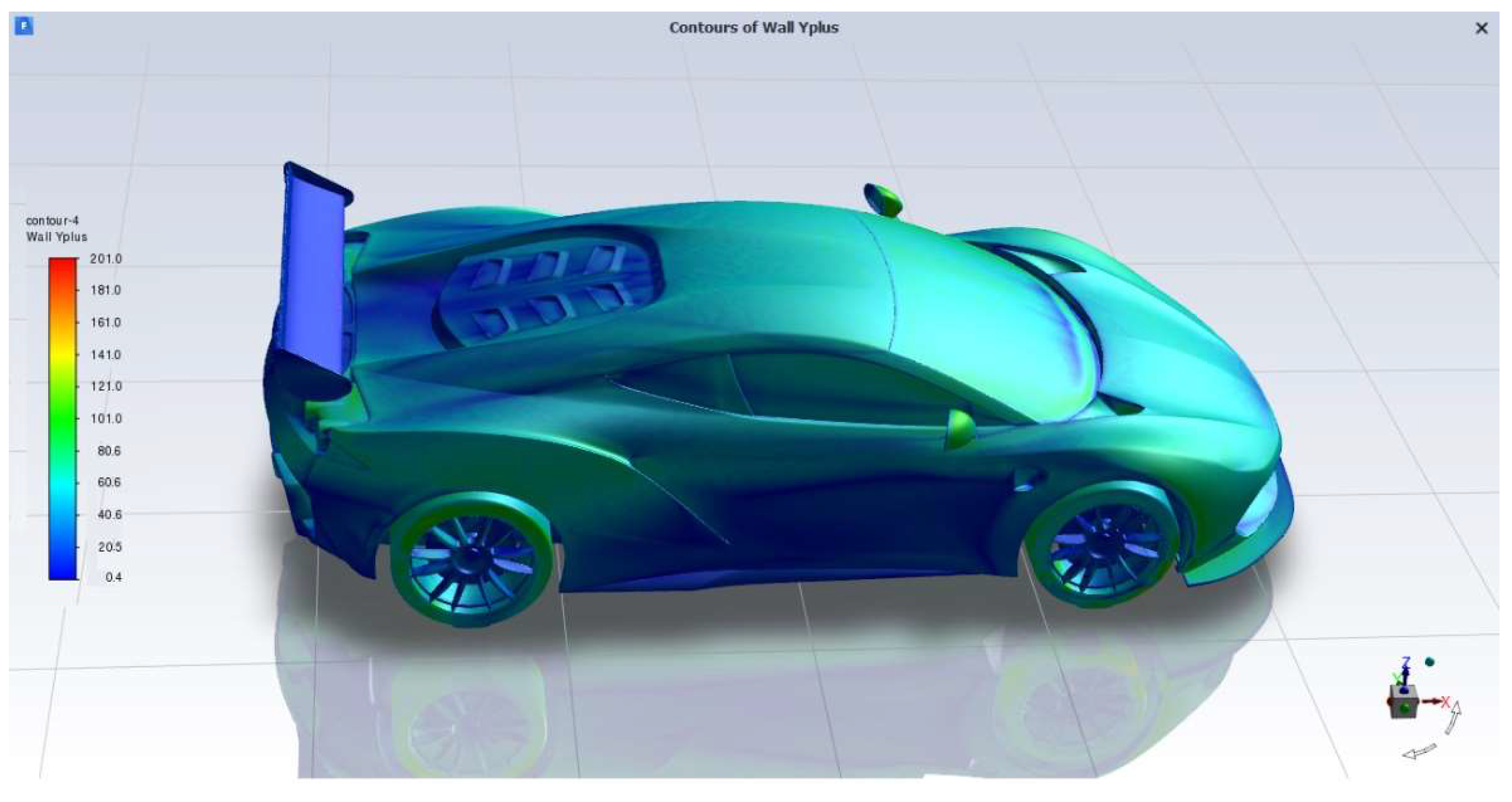 Energies 15 00689 g006 550