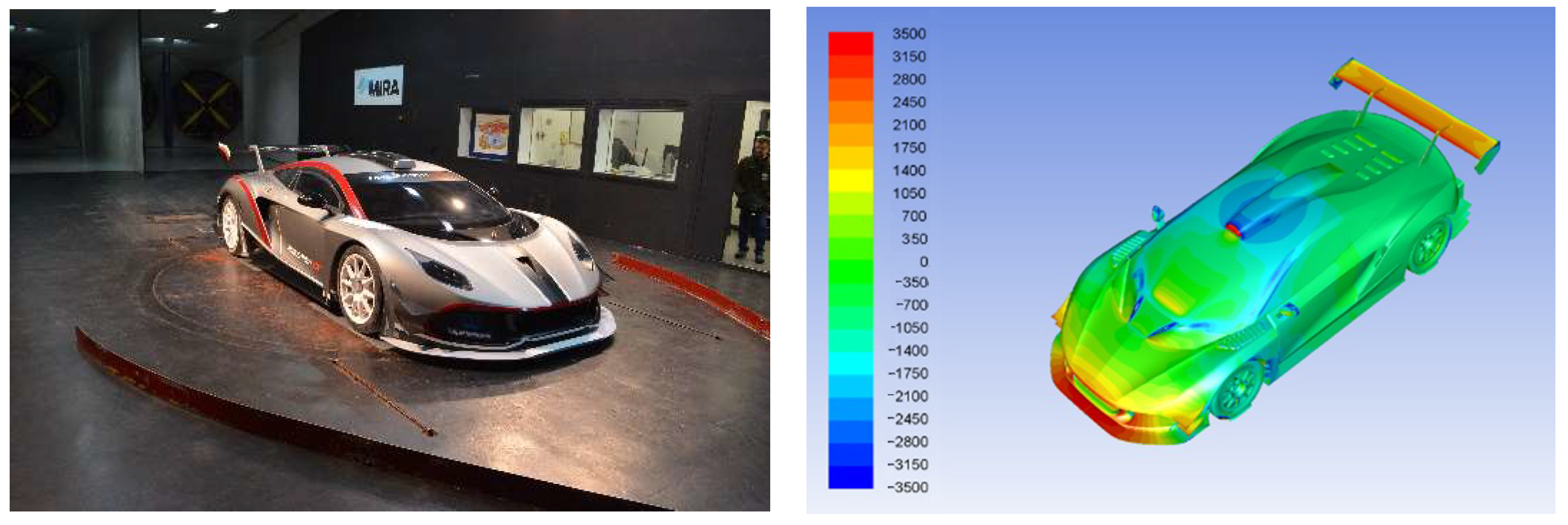 Energies 15 00689 g008 550