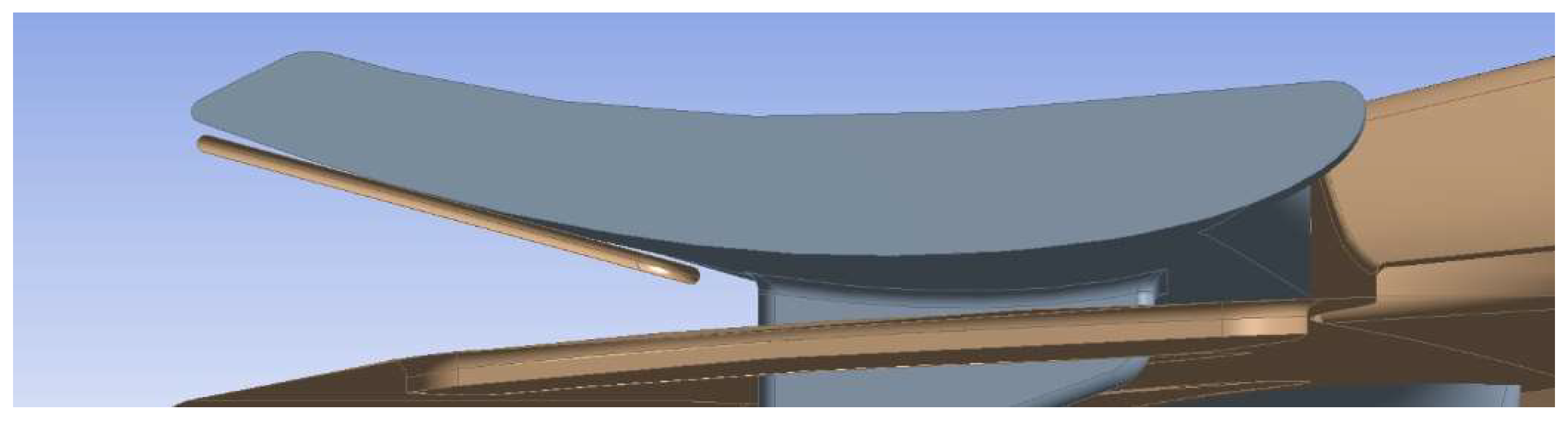 Energies 15 00689 g009 550