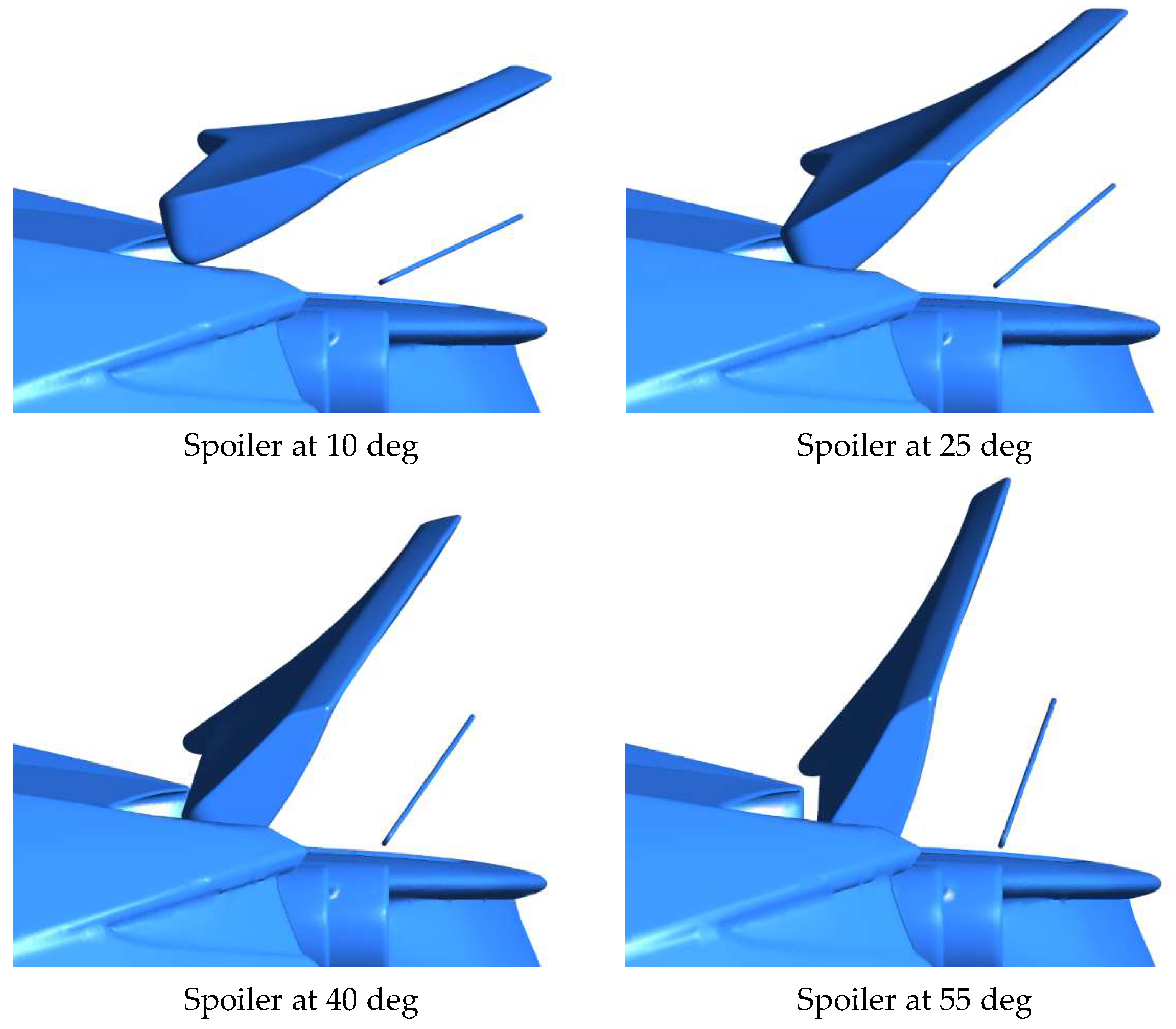 Energies 15 00689 g010 550