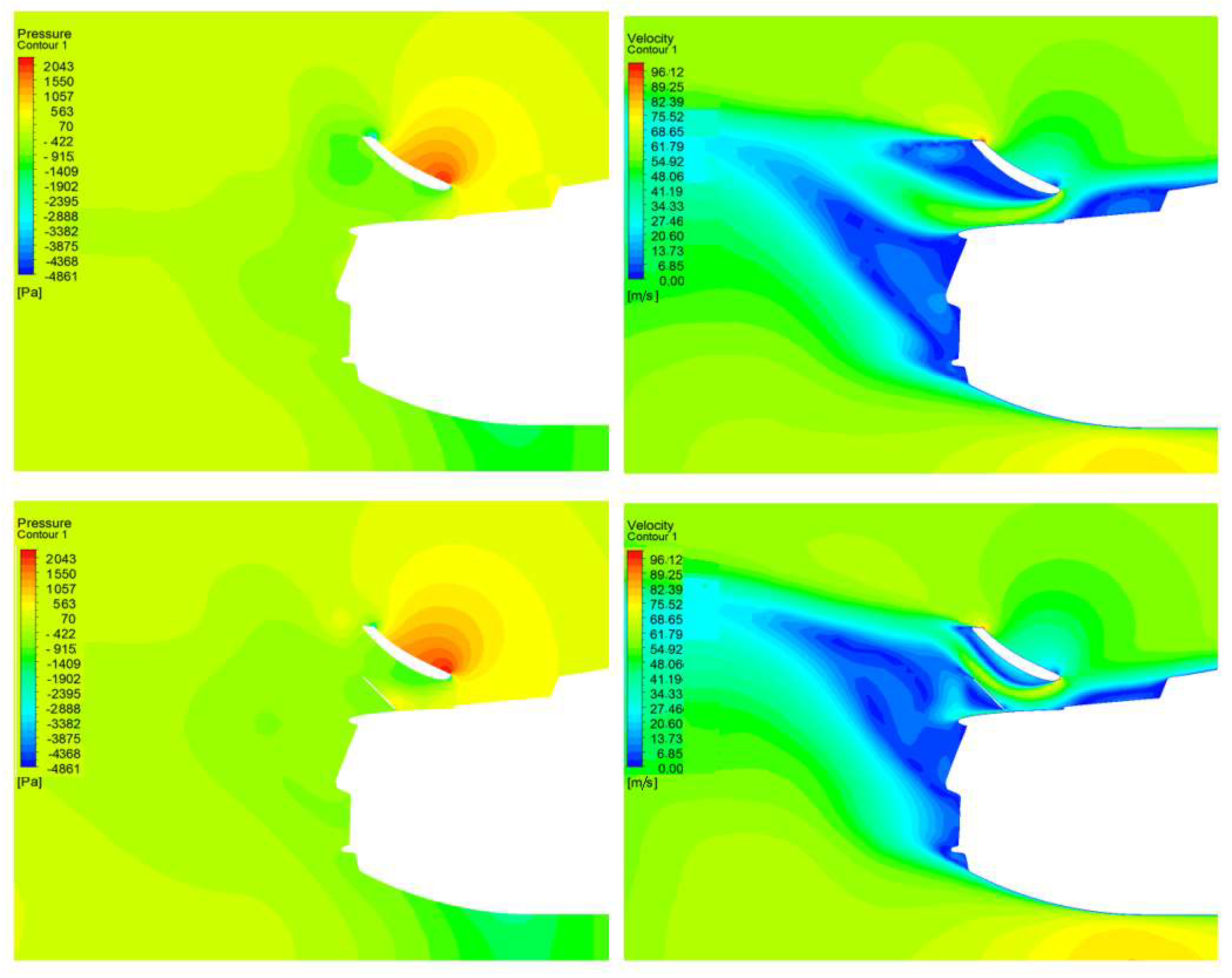 Energies 15 00689 g014 550