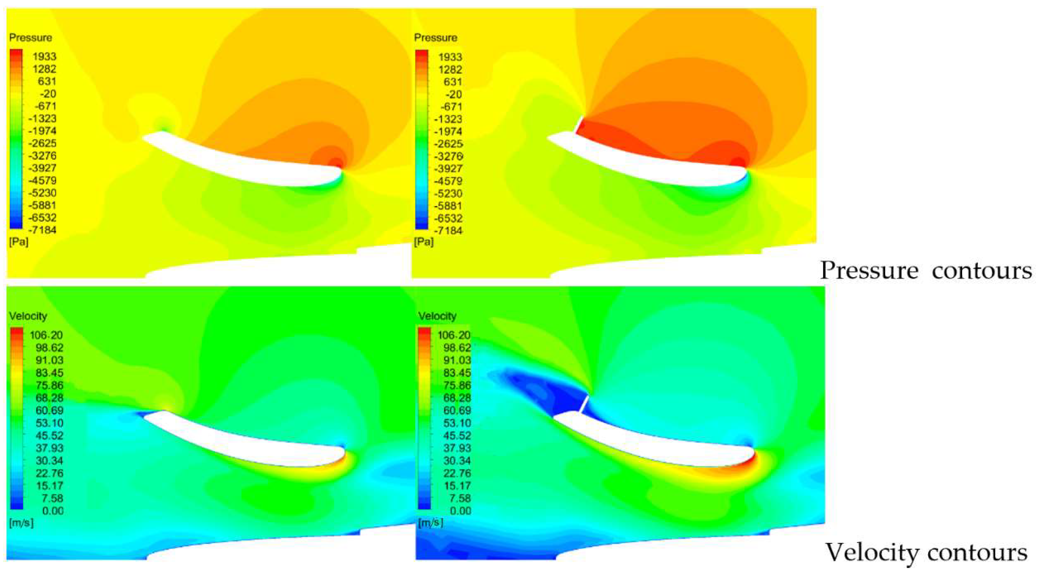 Energies 15 00689 g016 550