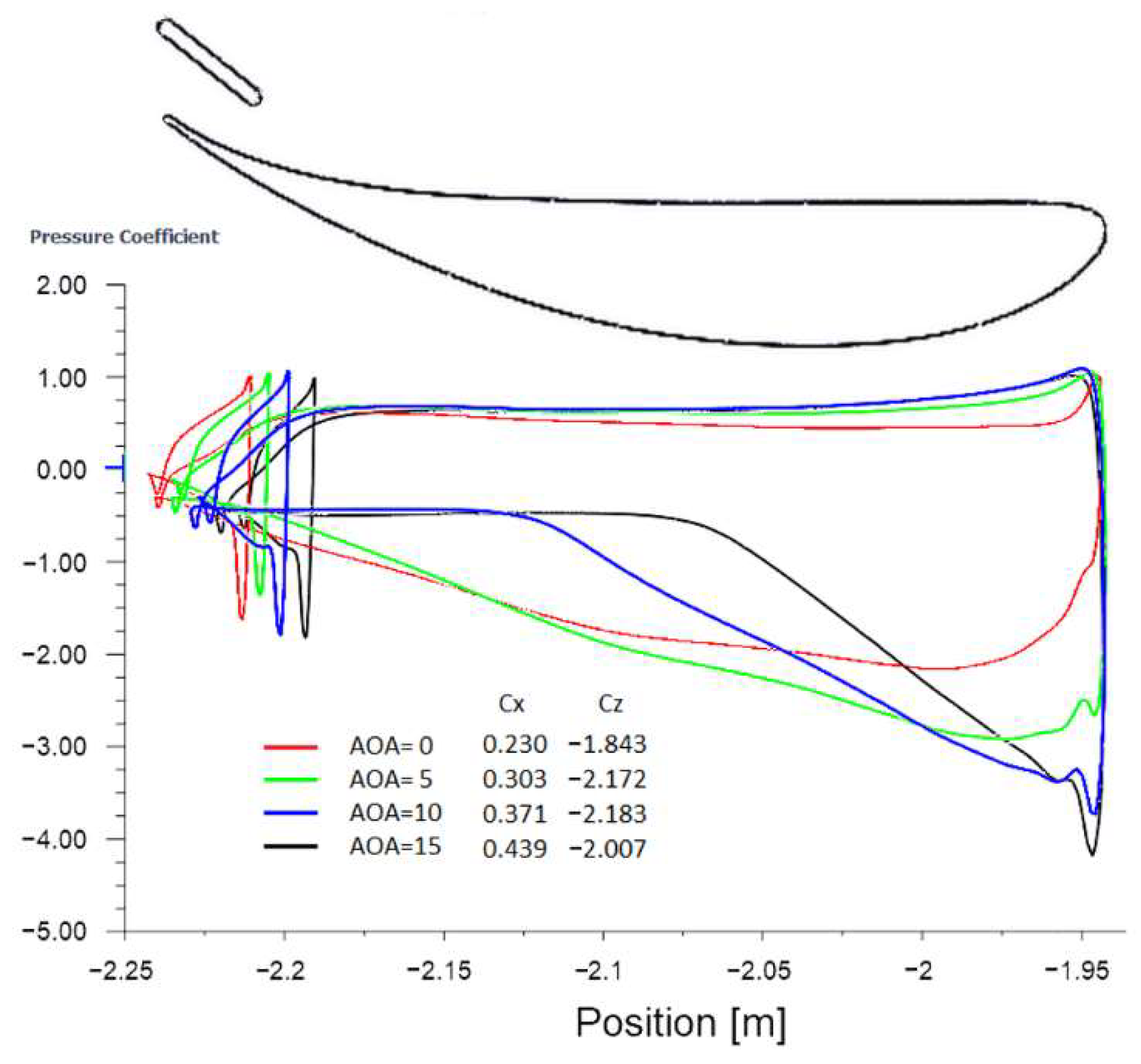 Energies 15 00689 g018 550