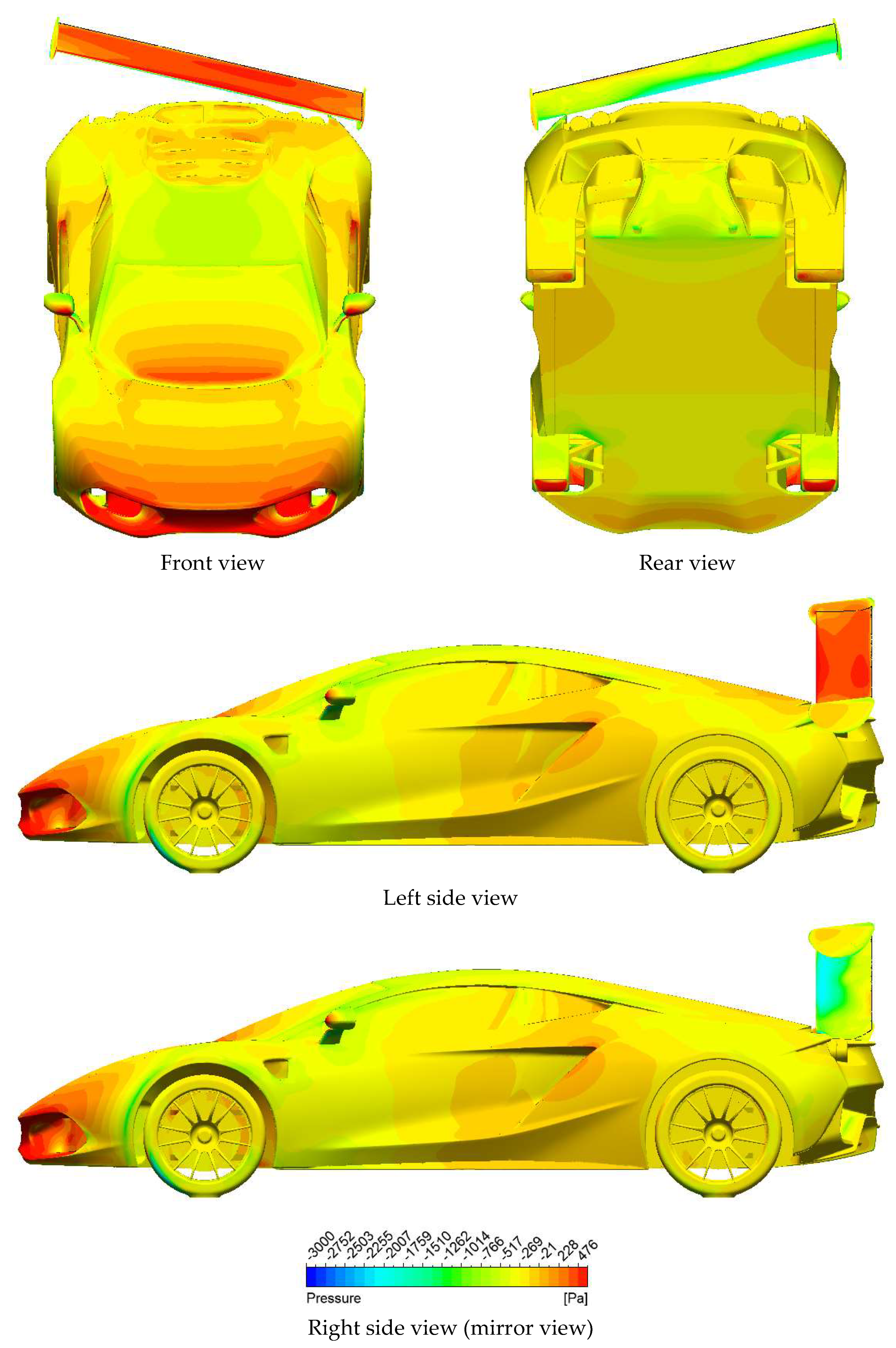 Energies 15 00689 g020 550