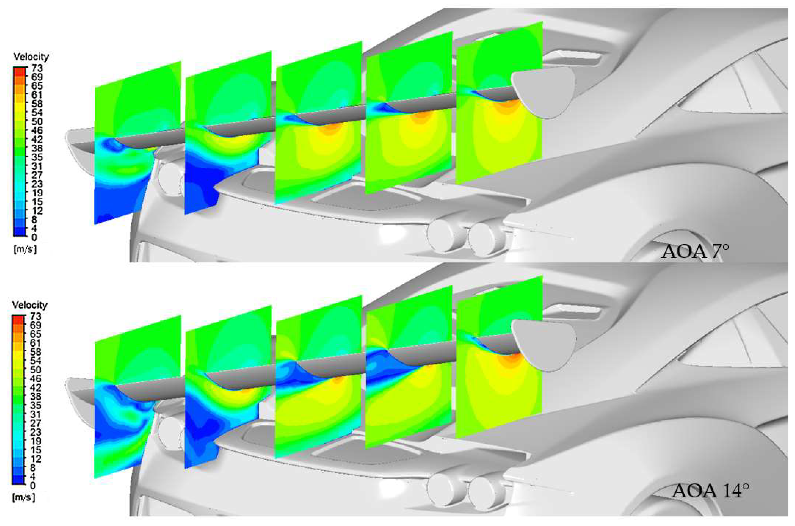 Energies 15 00689 g021 550