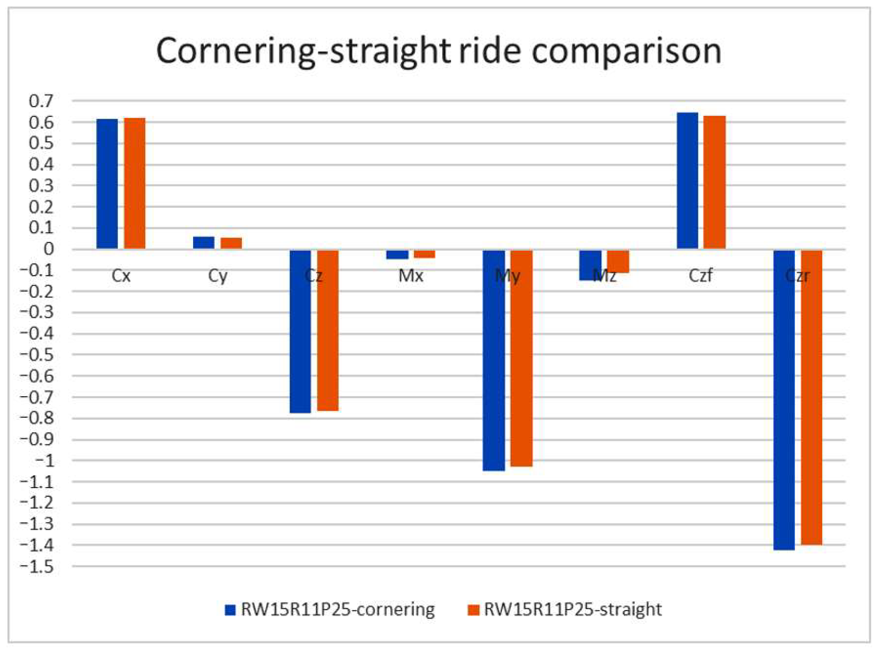 Energies 15 00689 g029 550