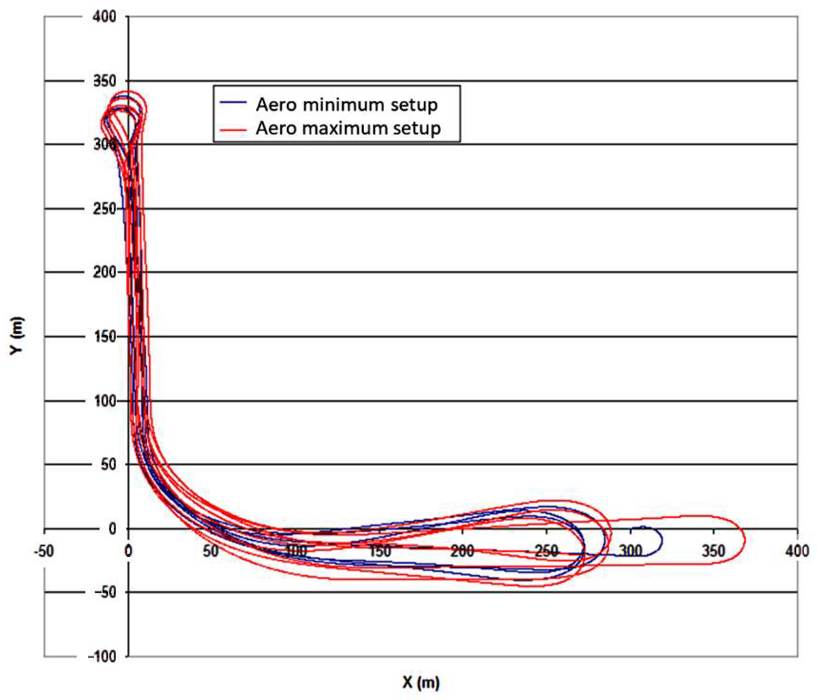 Energies 15 00689 g033 550