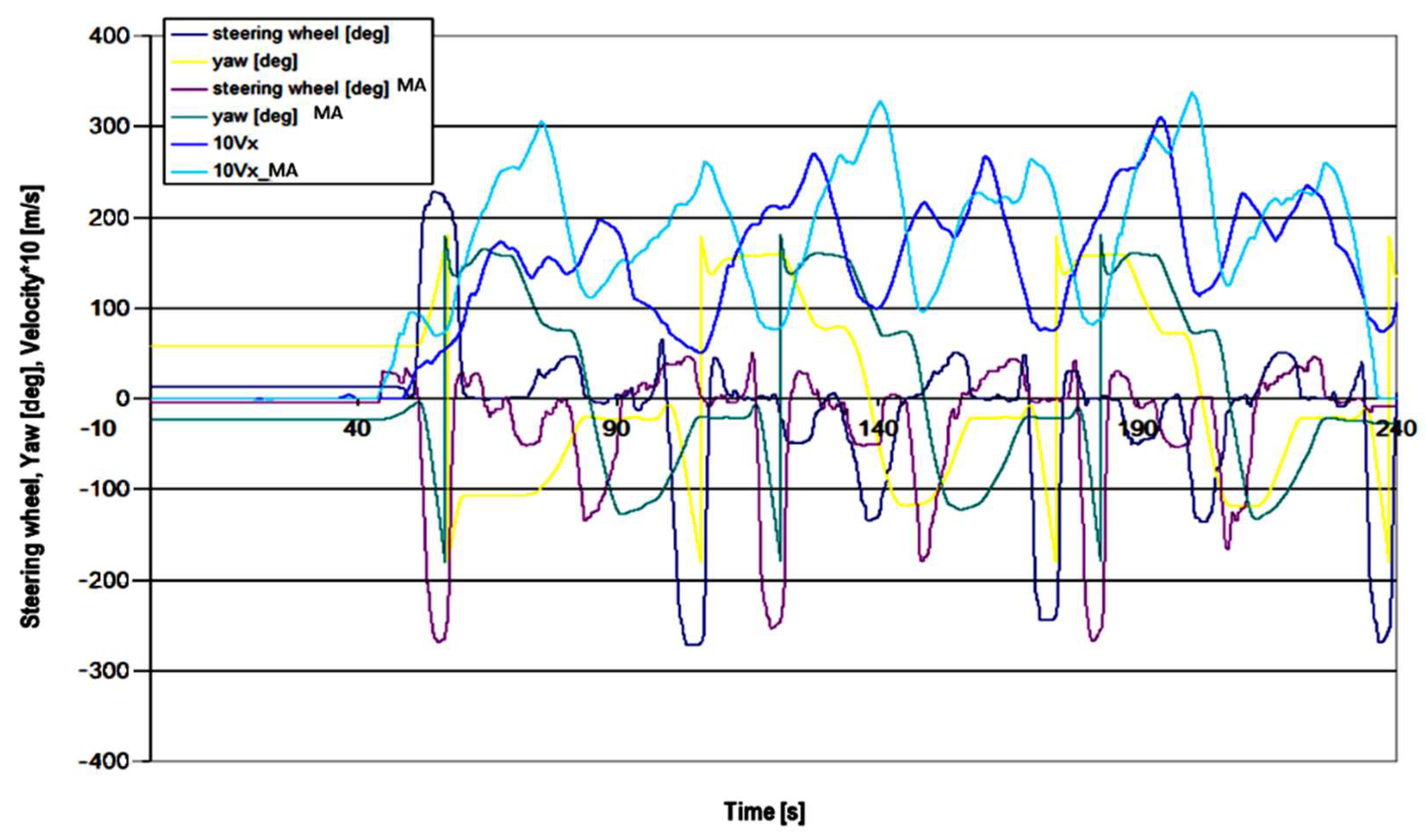 Energies 15 00689 g034 550