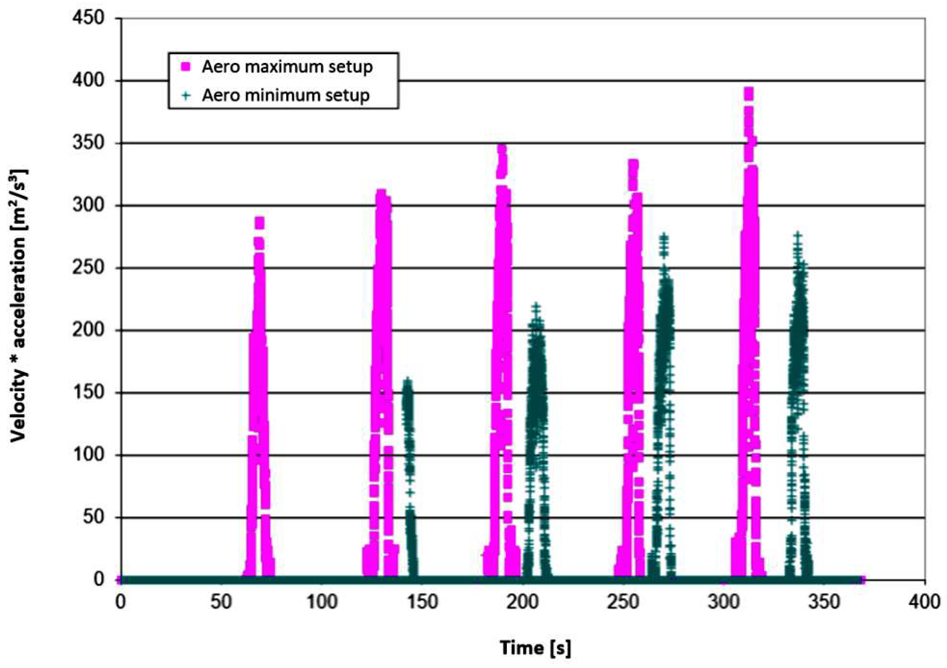 Energies 15 00689 g037 550