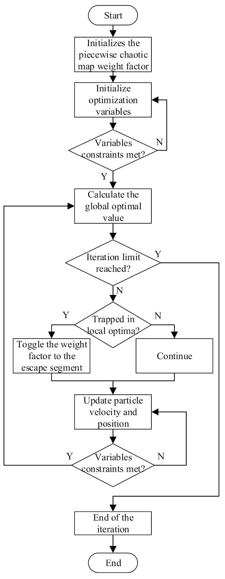 Energies 15 00690 g002