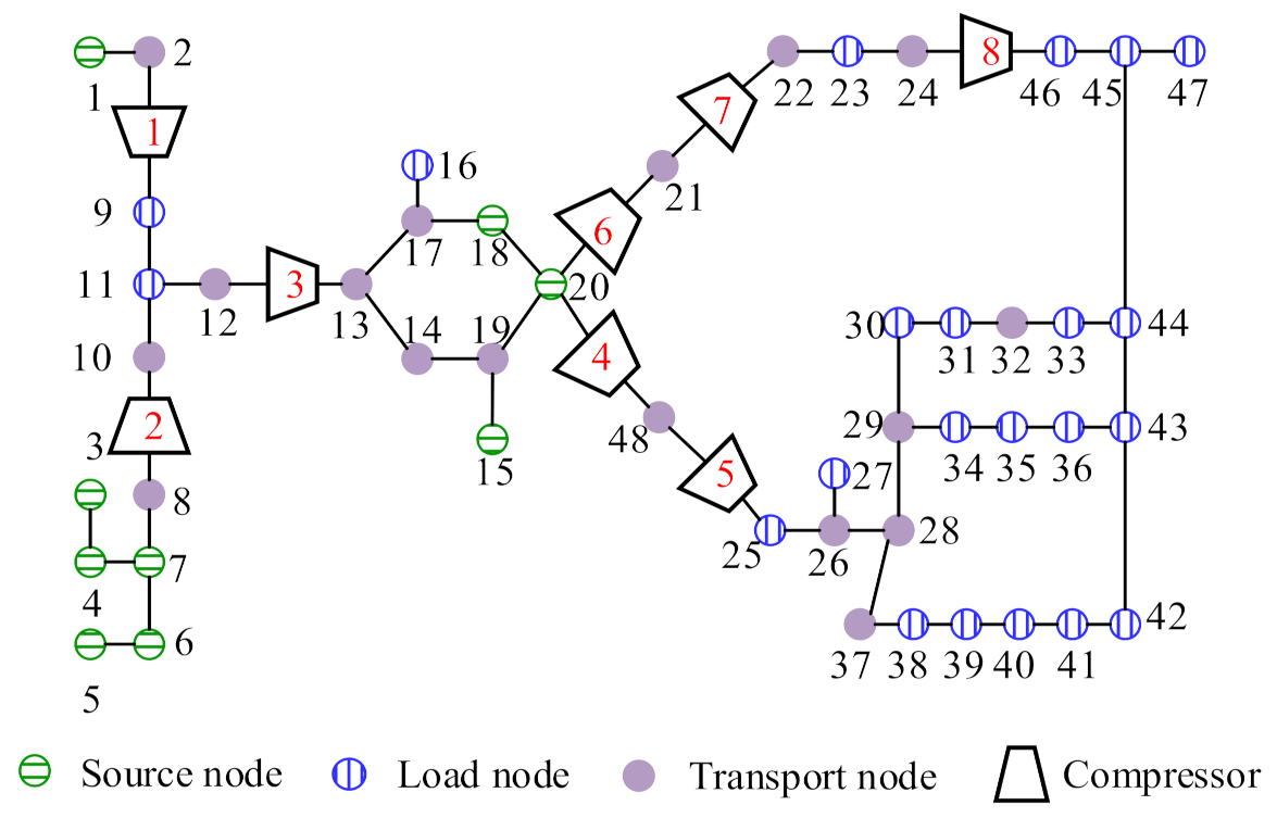 Energies 15 00690 g004