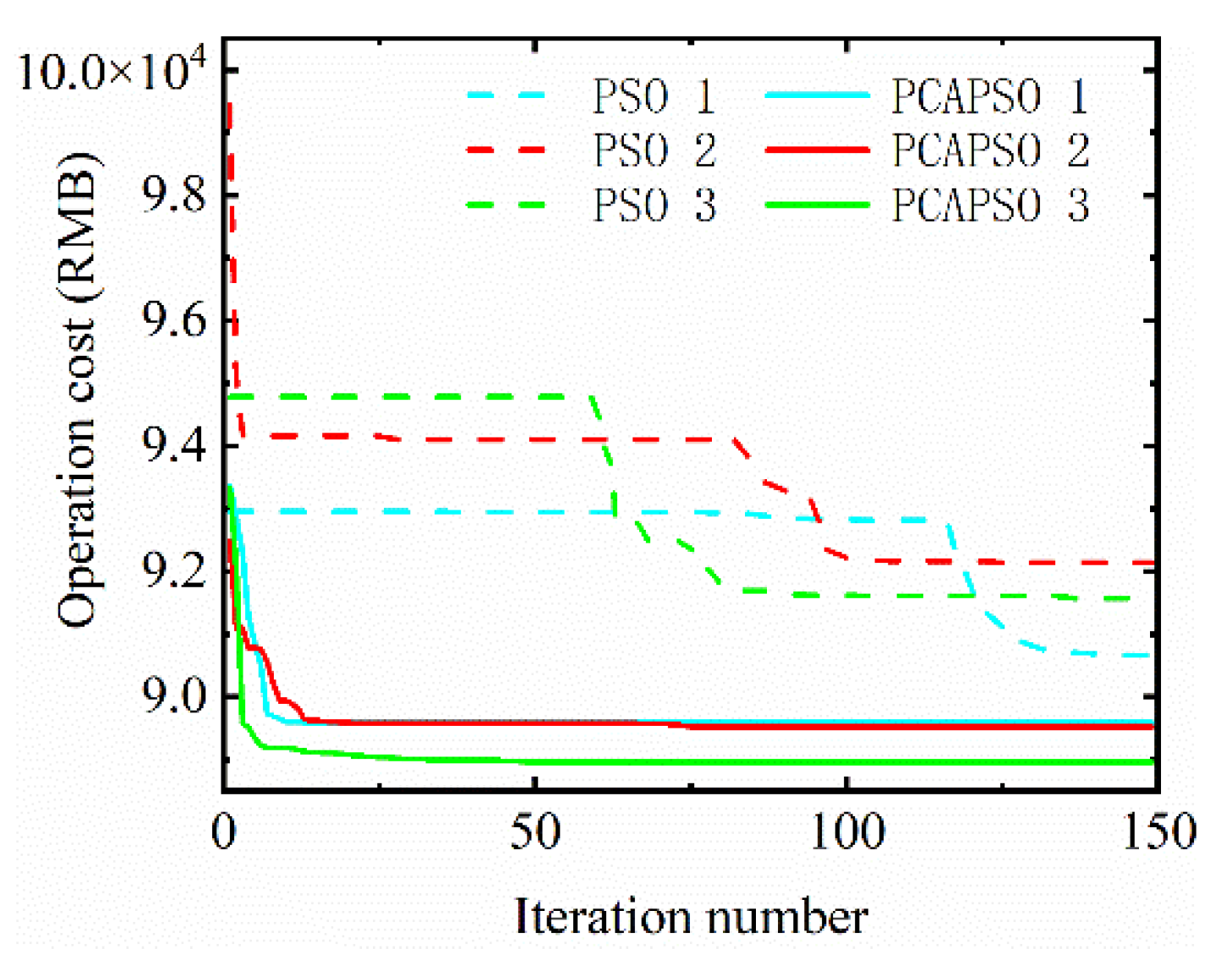 Energies 15 00690 g008