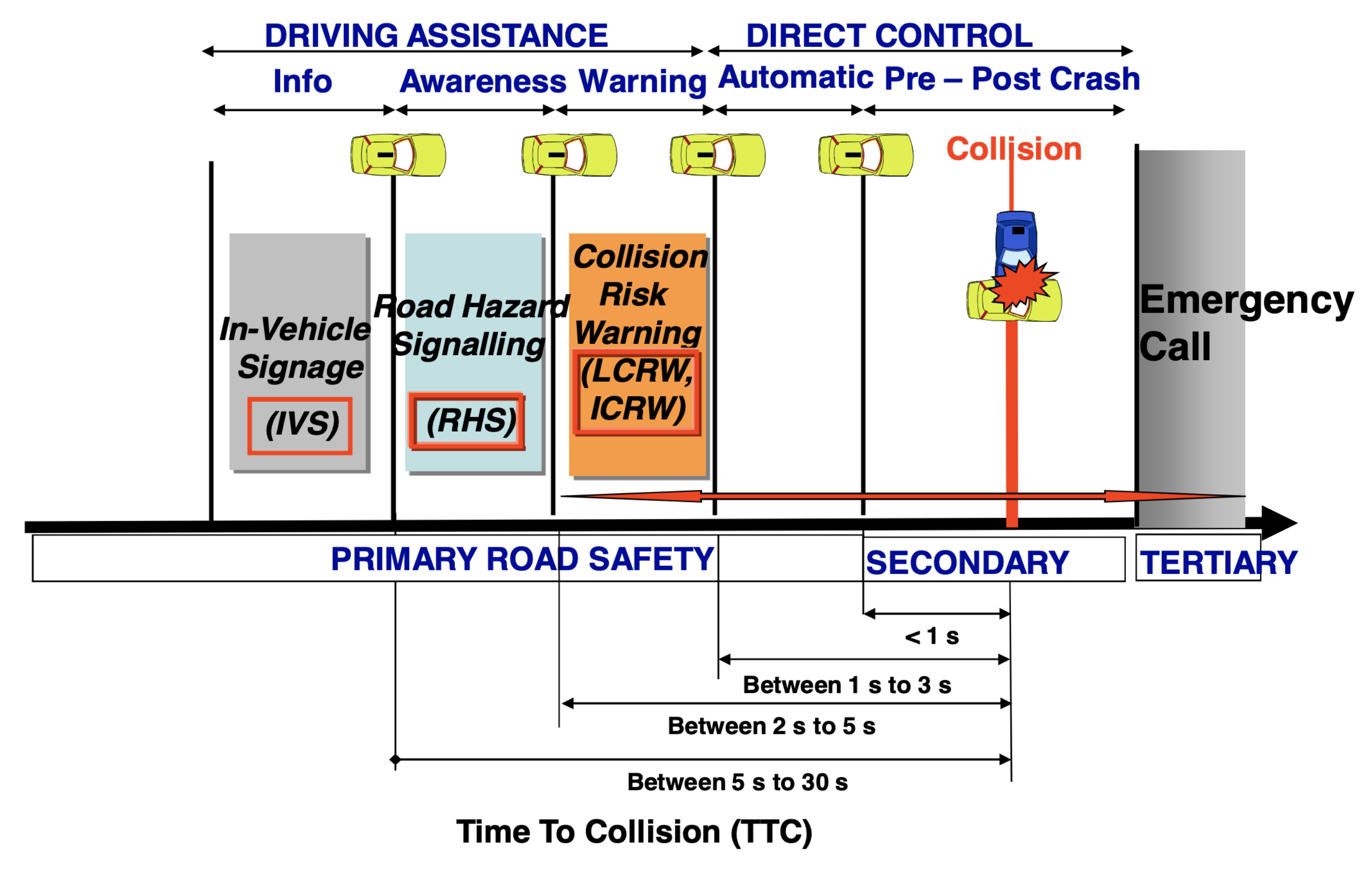 Energies 15 00692 g002 550